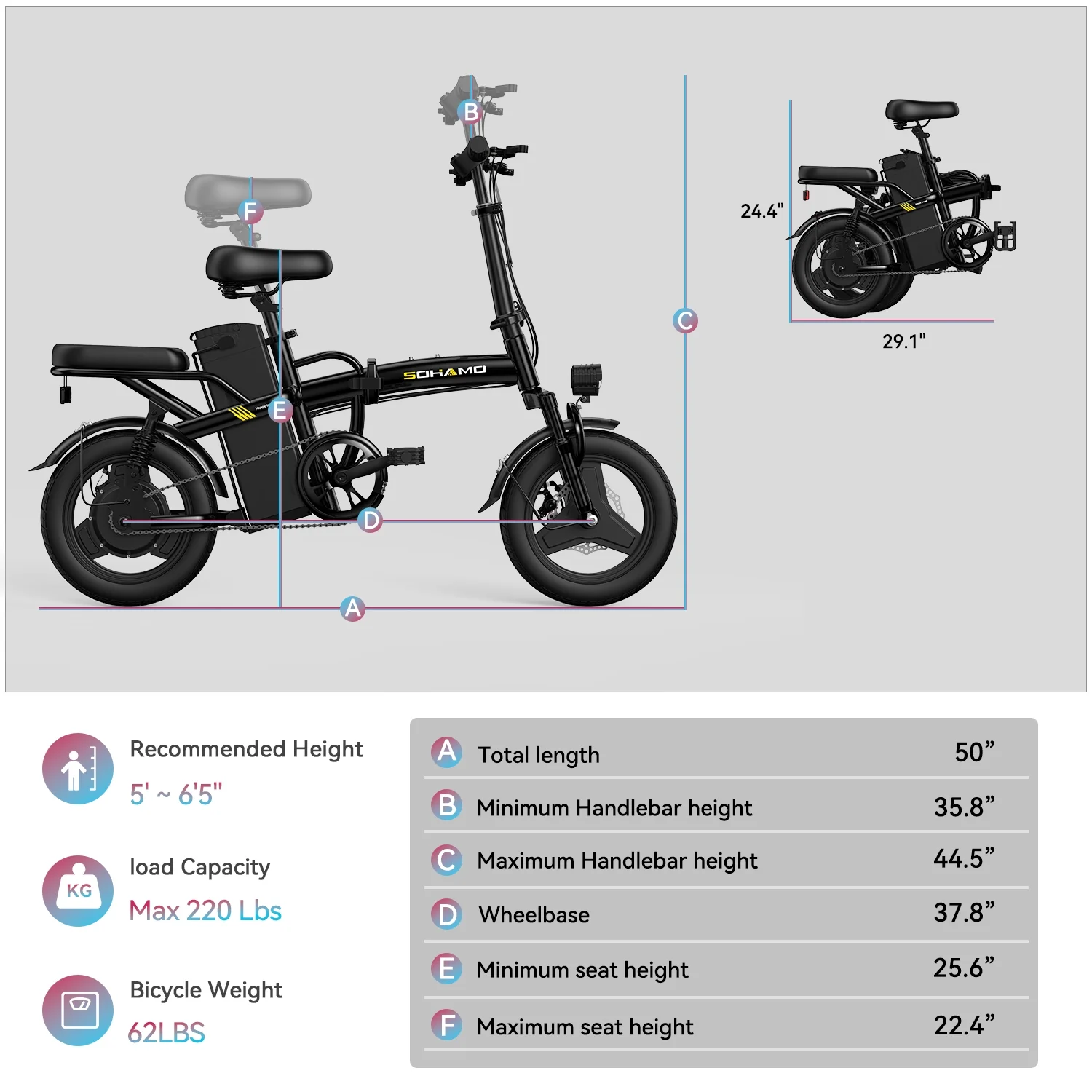 SOHAMO Adult Electric Bike, 750W Motor 26