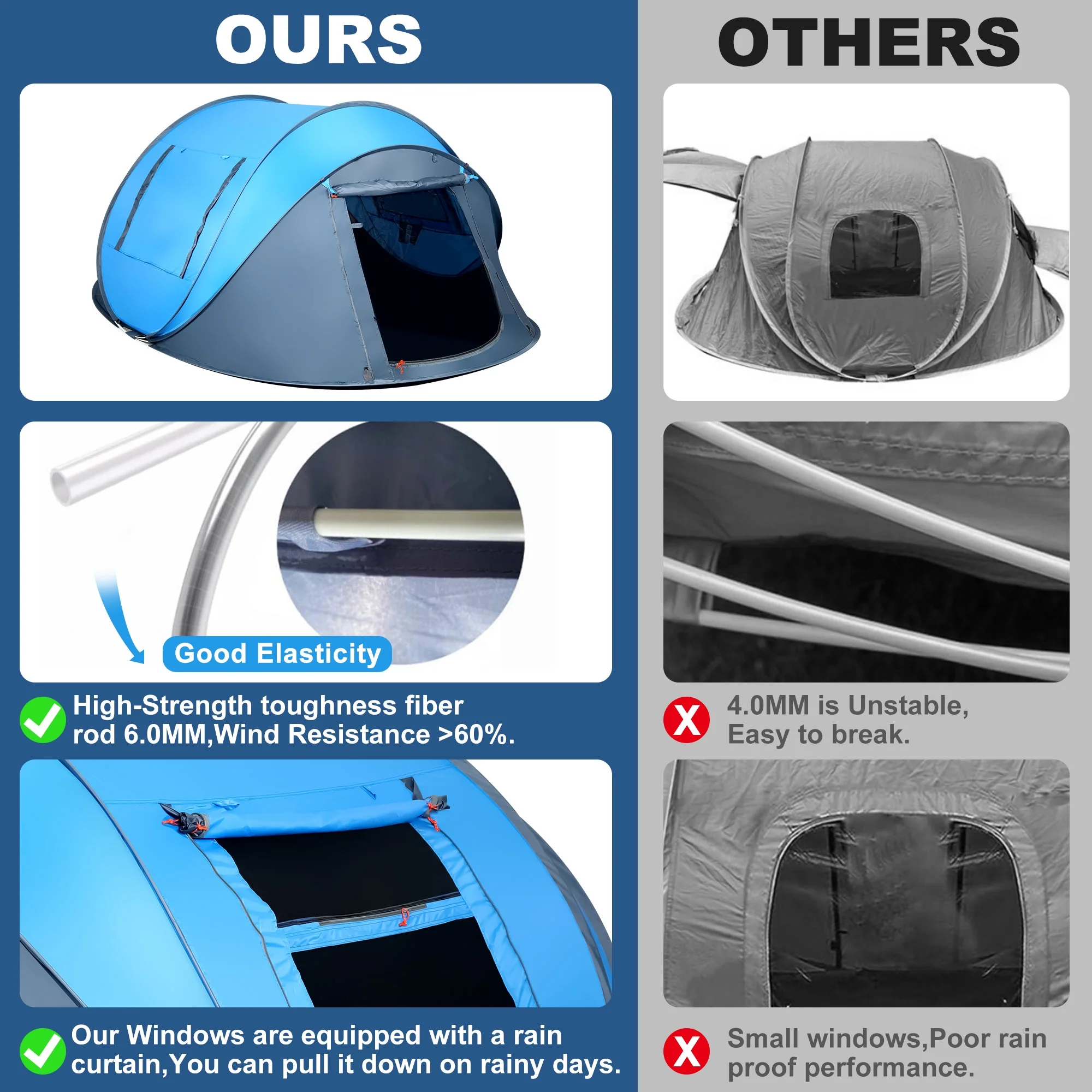 GVDV Camping Tent, 6 Person Easy Pop up Tent, Automatic Setup 2 Doors-Instant Family Tents for Camping Hiking & Traveling, 10.5ft x 7.2ft x52in, Green - Womvr