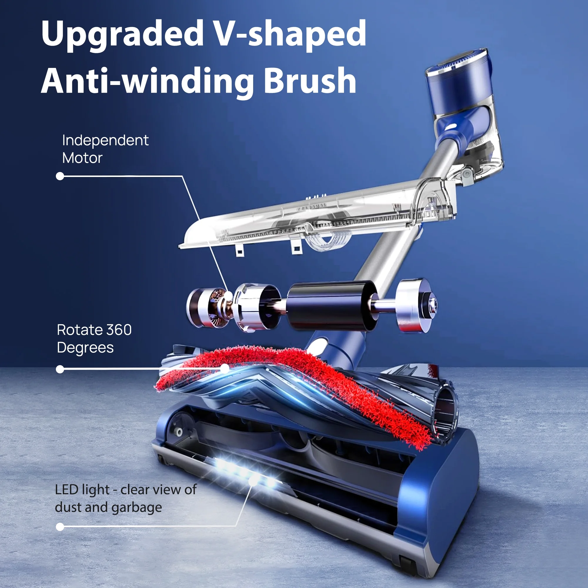 7MAGIC Cordless Vacuum Cleaner, Stick Vacuum Cleaner with 25Kpa Suction for Carpet, Hard Surfaces and Pet Hair, 40 Mins Runtime, 6 in 1 Lightweight Handheld Vacuum for Home and Car - Womvr