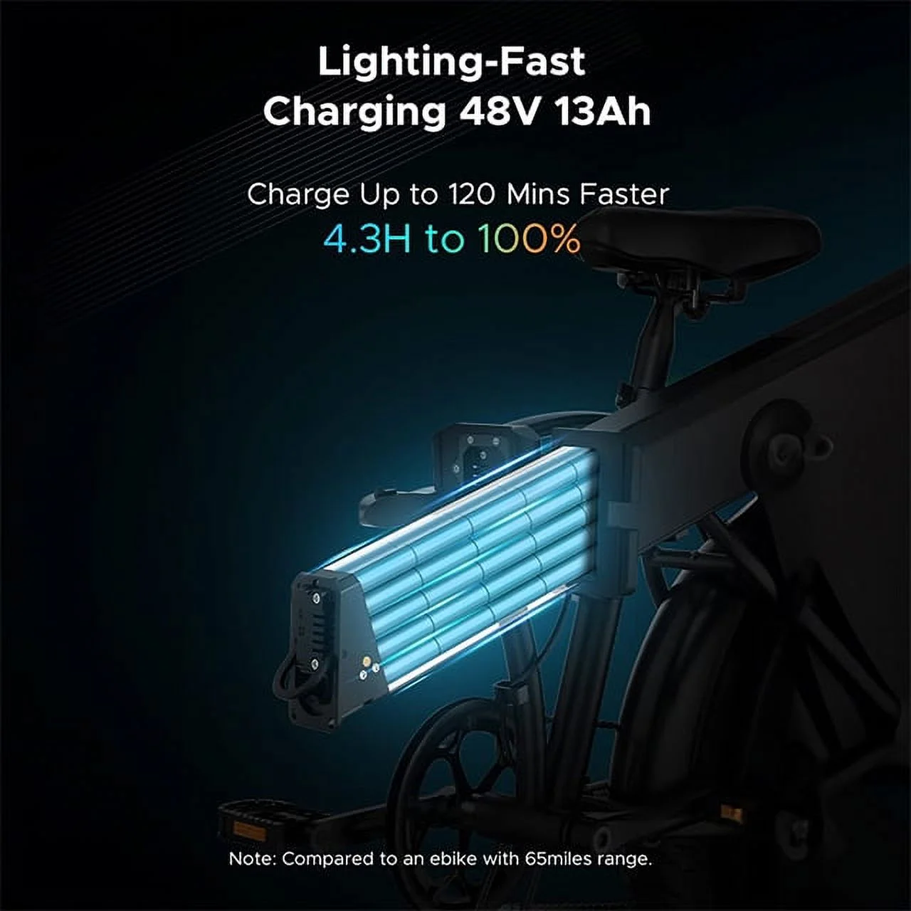 Engwe EP-2 Pro 750W Motor Folding Electric Bike for Adults,48V 13A Removable Battery,Black - Womvr