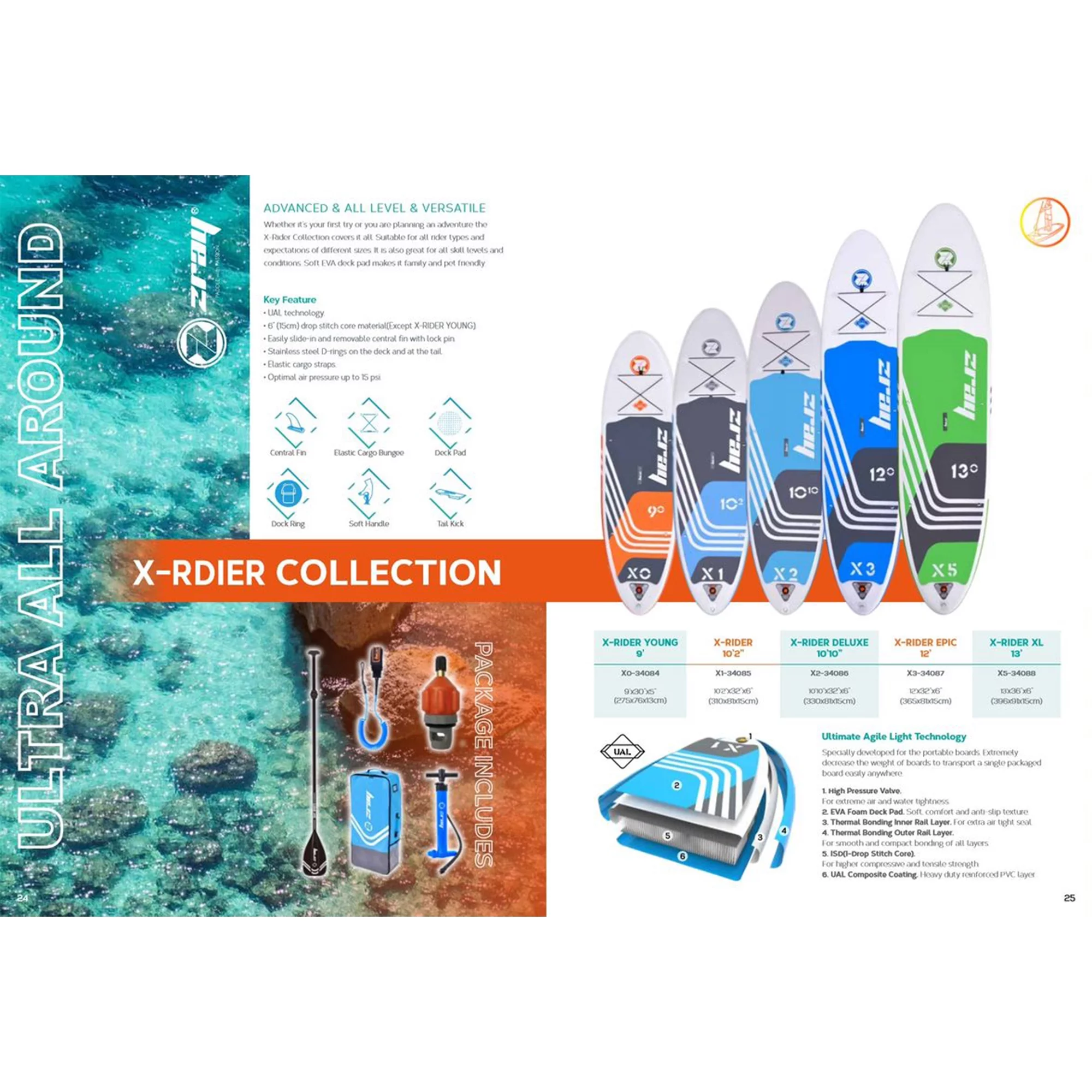 Zray 12 Foot X-Rider Epic X3 Inflatable SUP Paddle Board Kit, Blue/White - Womvr