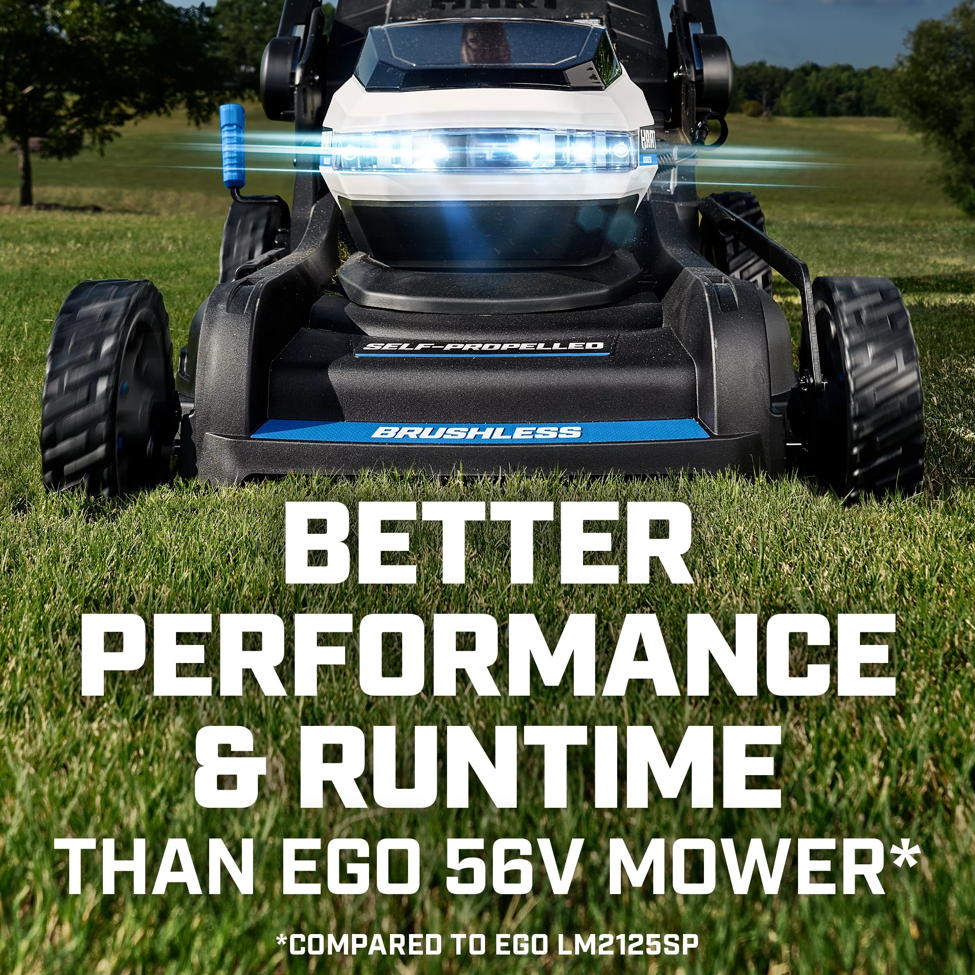 HART 40-Volt 21-inch Supercharge 3-in-1 Self-Propelled Mower Kit, (2) 6.0Ah Lithium-Ion Batteries - Womvr