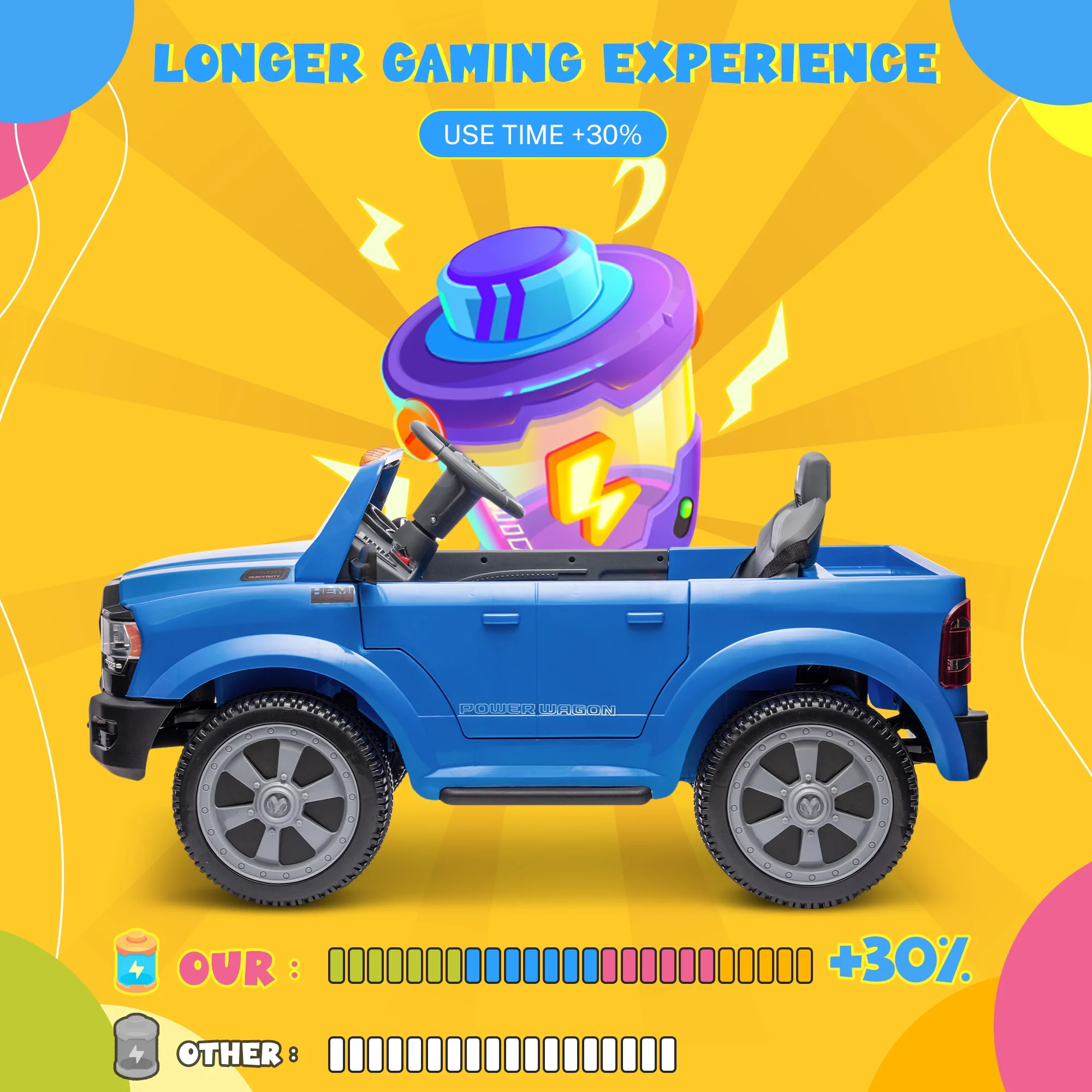 Dodge Ram Ride On Car for Kids, 12V Powered Ride On Truck Cars with Parents Remote Control,Dodge Electric Ride On Car for Boys Girls 3-5, Red - Womvr