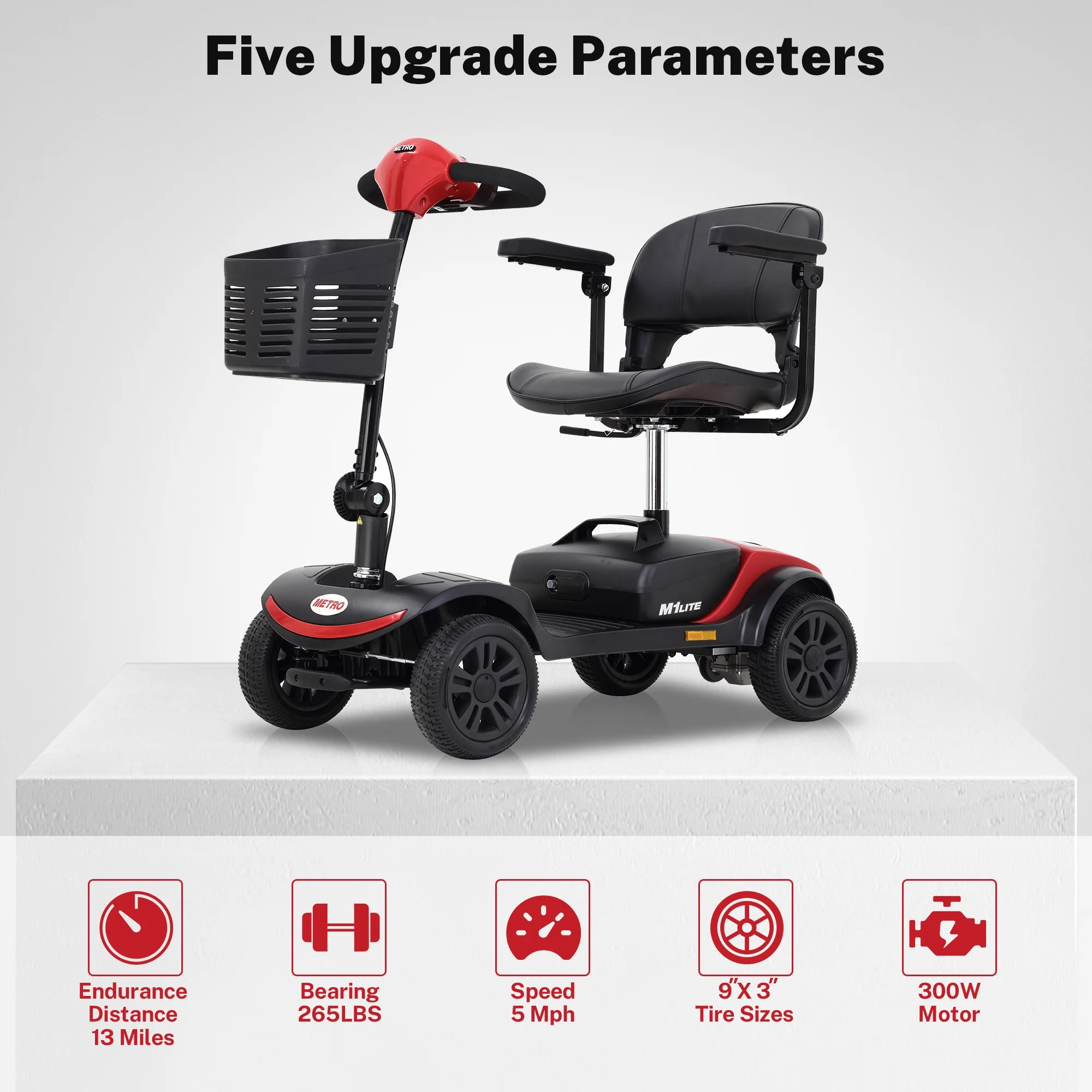 Segmart Mobility Scooter for Seniors, 4 Wheels Compact Heavy Duty Electric Mobile Scooter, Range 13 Mile, Max Speed 5 MPH, 265LBS, Red - Womvr