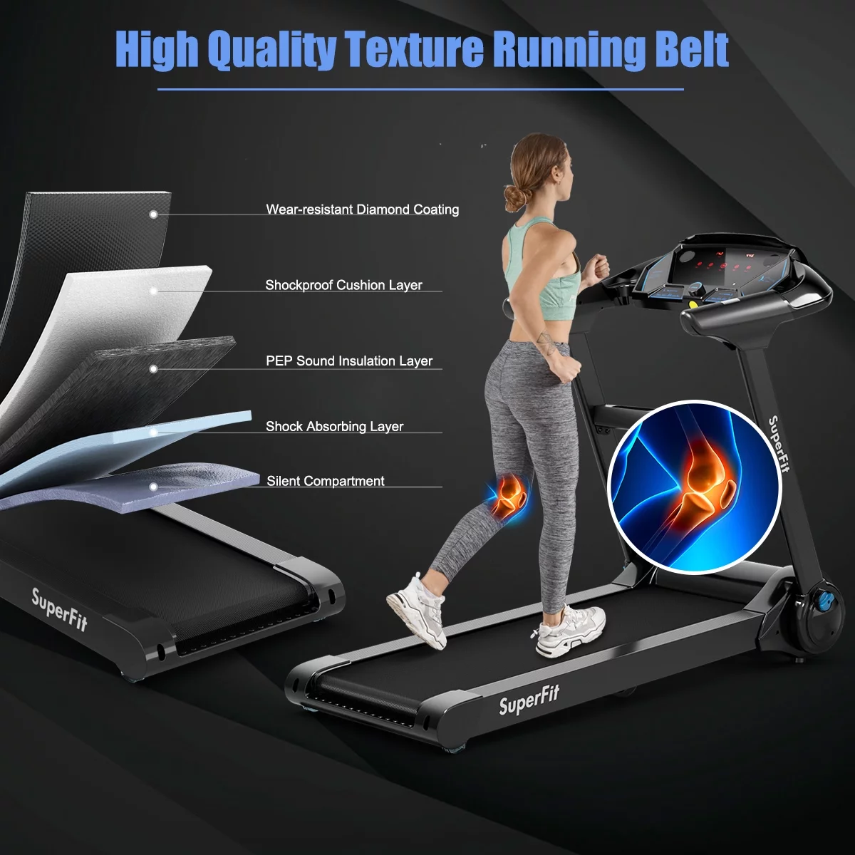 Goplus 2.25HP Folding Treadmill Running Machine LED Touch Display - Womvr