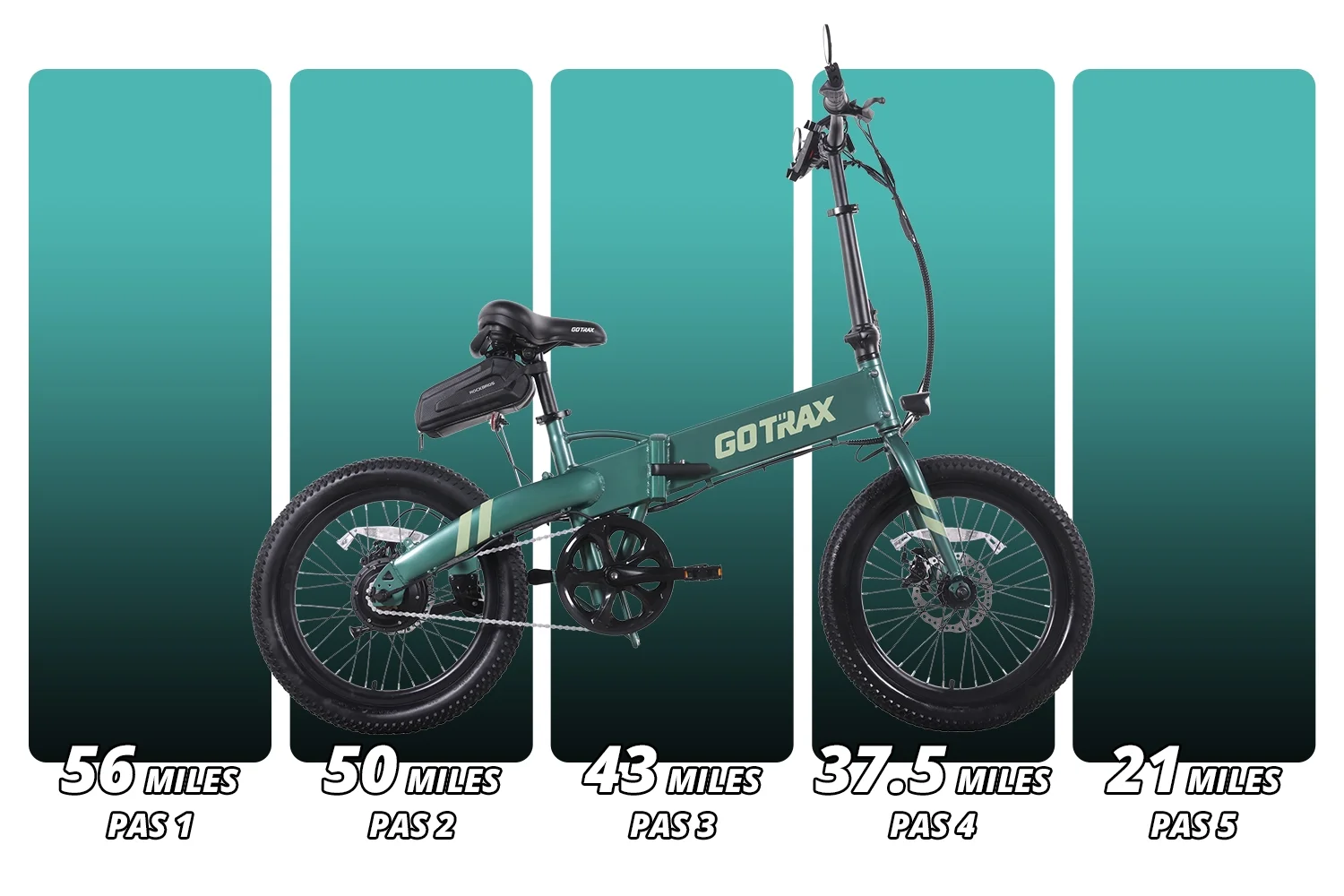 GOTRAX F1V2 Electric Bike for Adults, 350W Motor/20
