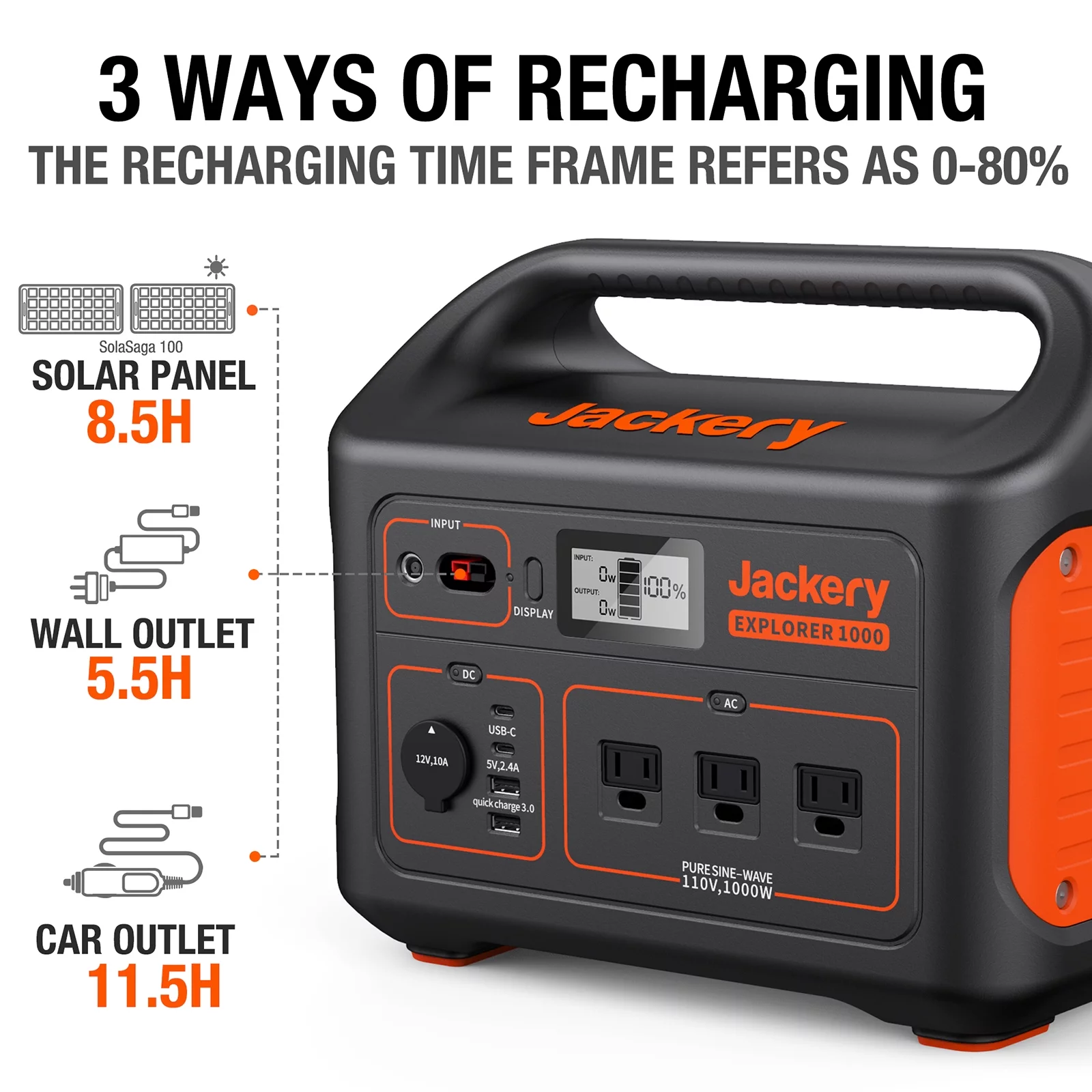 Jackery Explorer 1000 Portable Power Station, 1002Wh Capacity with 3x1000W AC Outlets (Solar Panel Optional) - Womvr