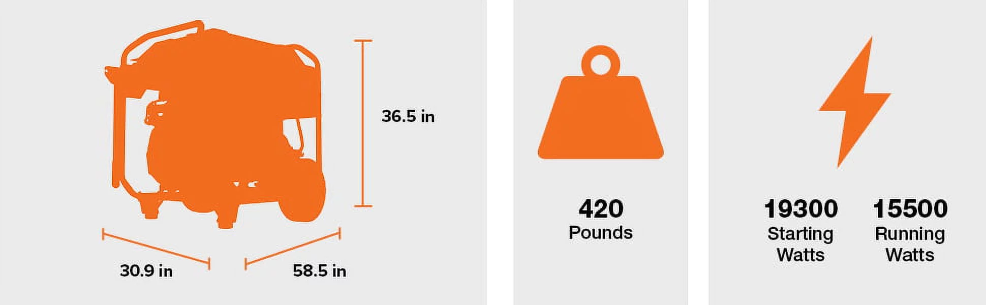 Generac 7705 GP15500EFI Gas Powered Portable Generator- 49st - Womvr