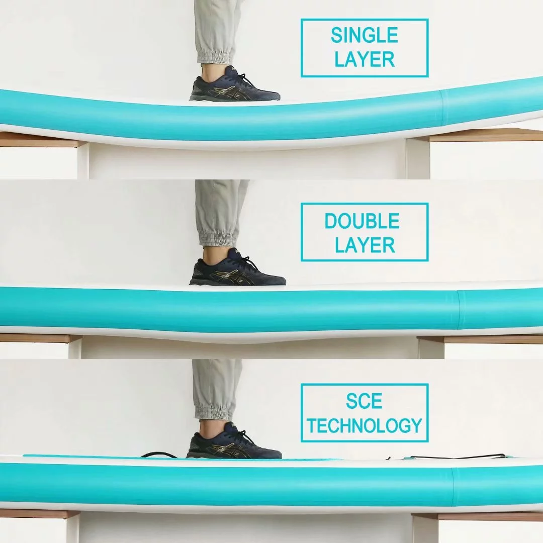 Goosehill Sailor Inflatable Stand Up High-quality Teal Paddle Board, lightweight, SUP Package, 10'6