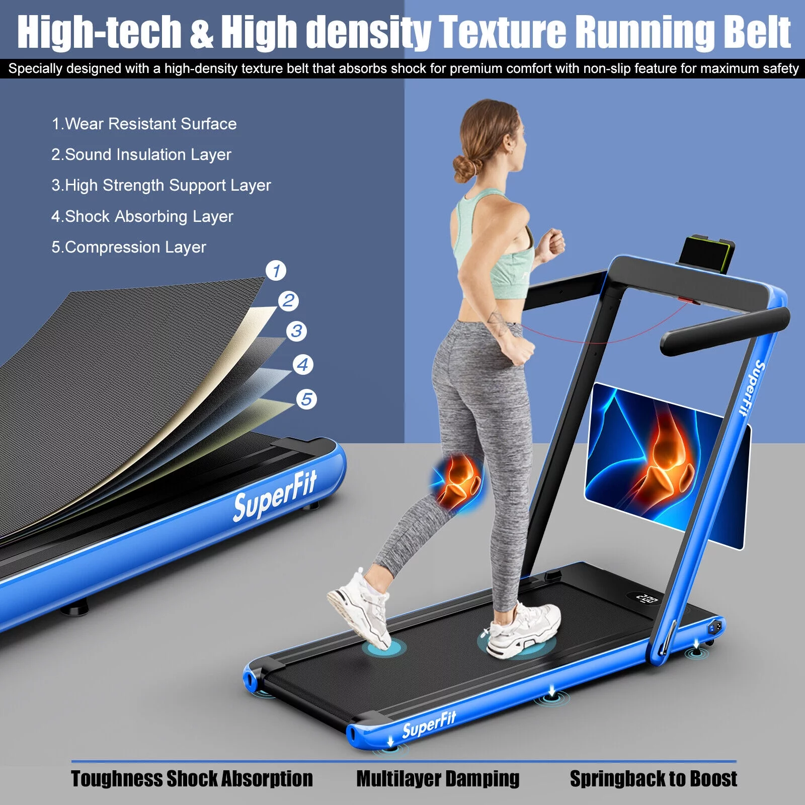 SuperFit Up To 7.5MPH 2.25HP 2 in 1 Single Display Screen Folding Treadmill Remote Control W/ APP Control Speaker Black - Womvr