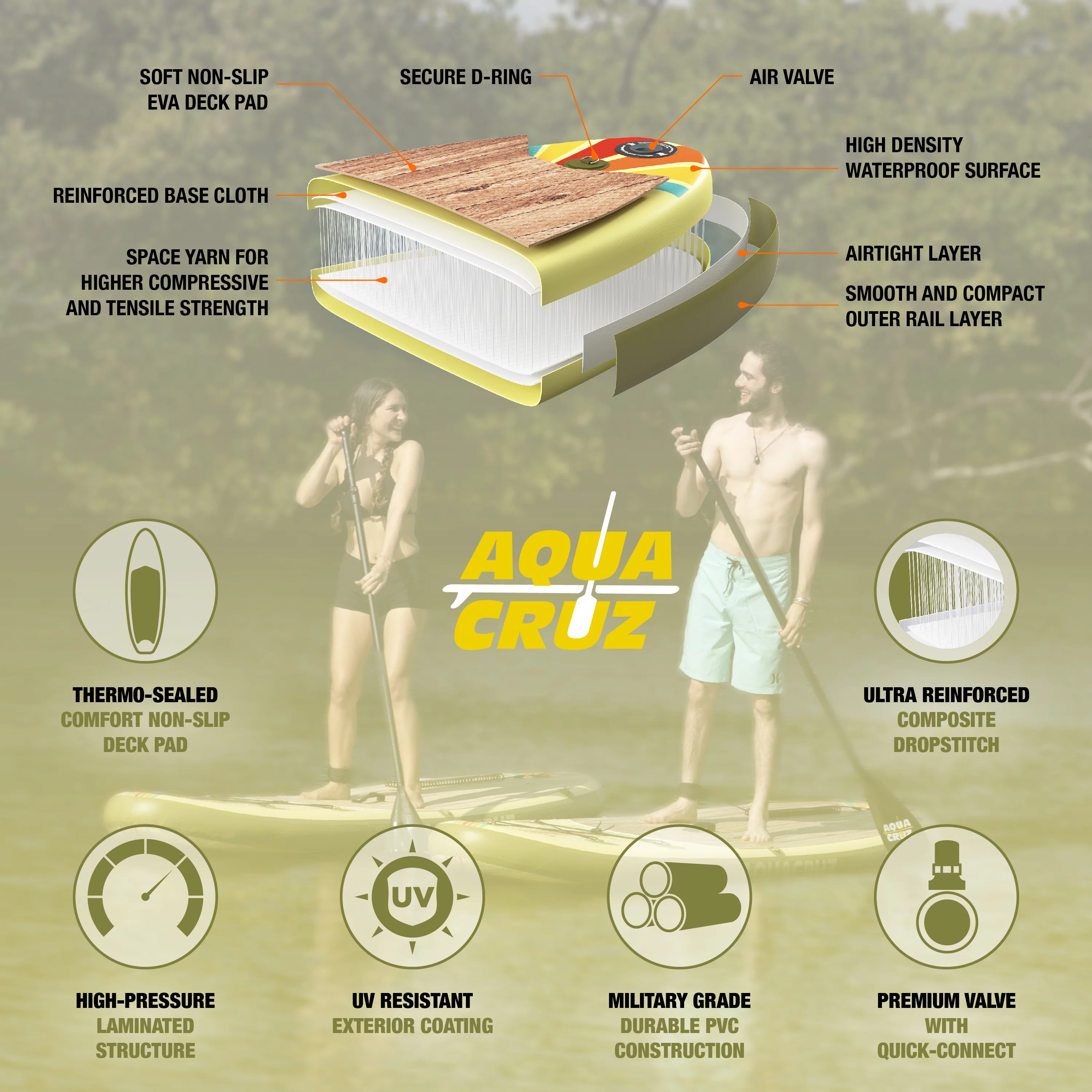 Aquacruz Suncruzer 10 ft. Inflatable Stand Up Paddle Board Set with Accessories - Womvr