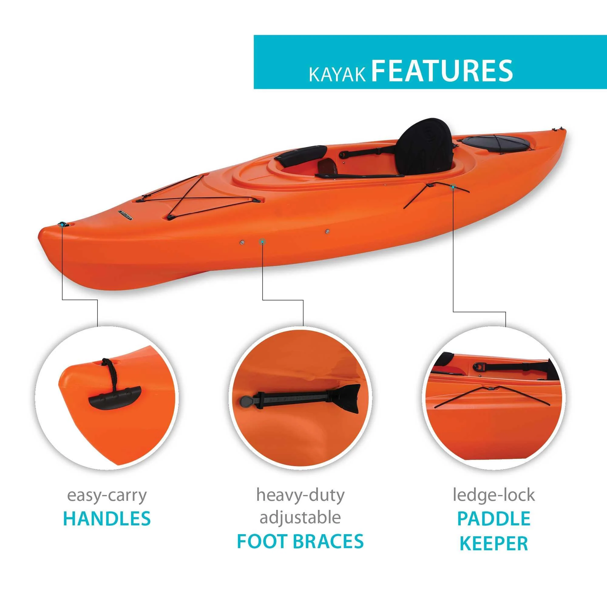 Lifetime Guster 10 ft Sit-Inside Kayak, Lightning Fusion (90852) - Womvr