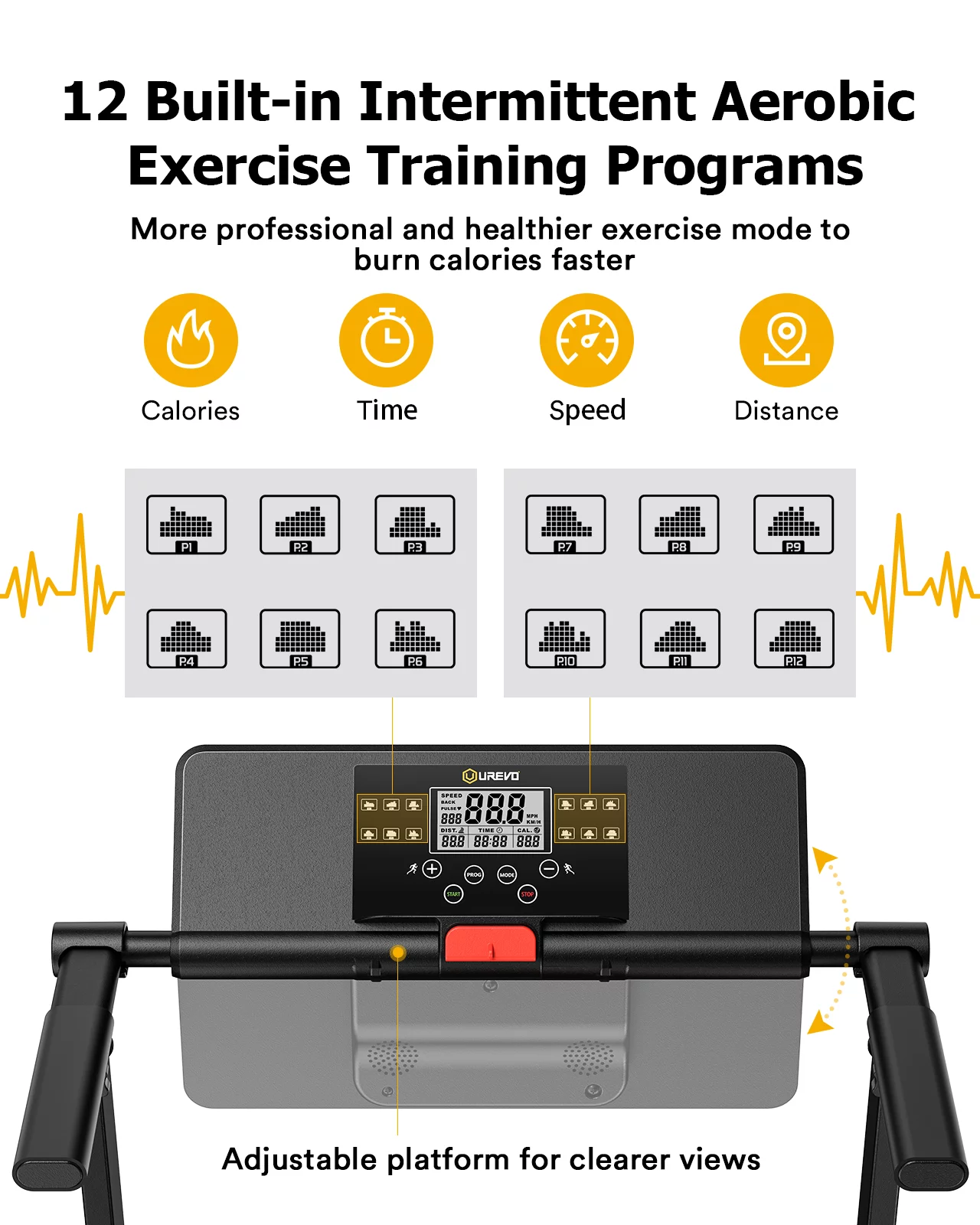 UREVO Folding Treadmill, 2.25HP Portable Mini Treadmills for Home Office, Compact Threadmill with 12 HIIT Modes, LCD Display, 265 lbs Capacity - Womvr