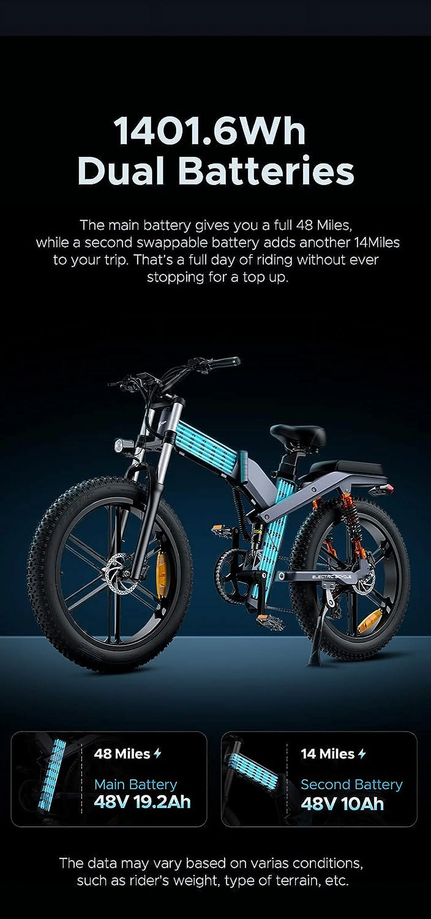 ENGWE X24 Electric Bike ,24''4.0 Fat Tire for Adults,1000W Motor 48V 29.2Ah Removable Dual Battery Full Suspension - Womvr