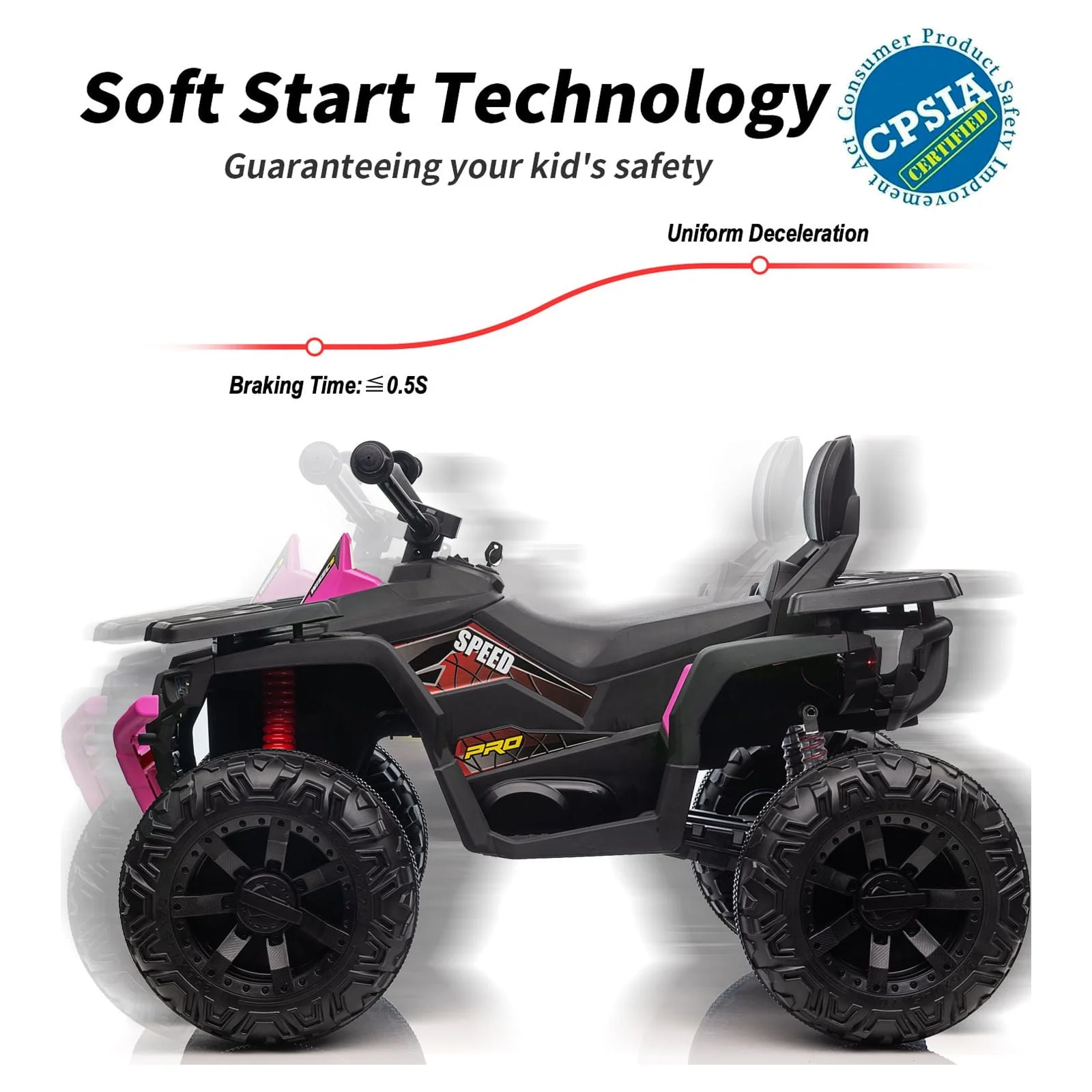 Hikiddo JC333 24V Ride on Toy, Kids ATV 4-Wheeler with 400W Motor, 2 Seater - Black - Womvr