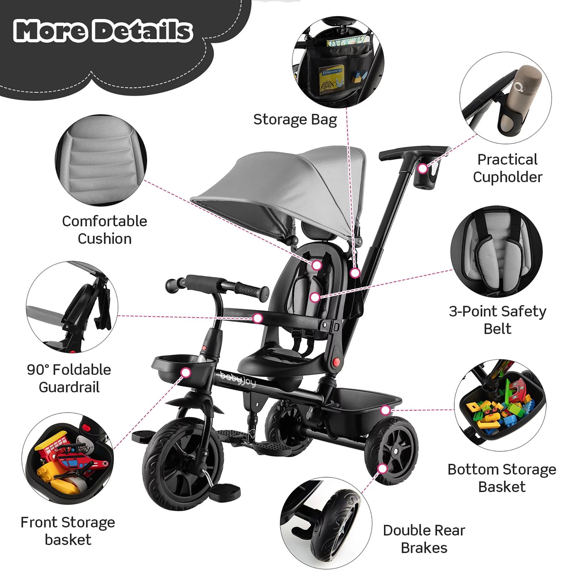 Babyjoy 4-in-1 Toddler Tricycle Reversible Baby Trike W/ Height Adjustable Push Handle - Womvr
