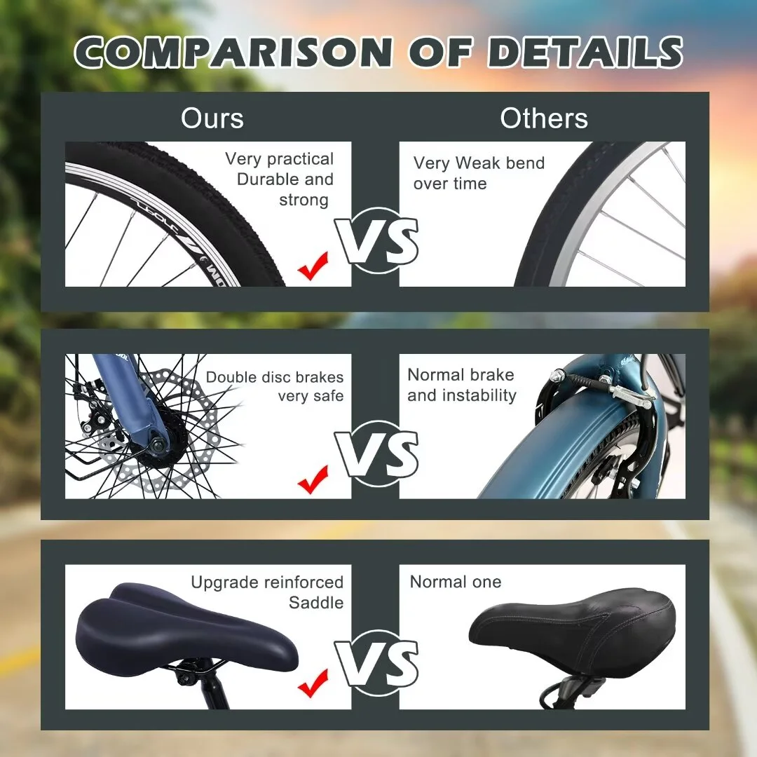 Docred Adult Tricycle, 7 Speed Three Wheel Mountain Bike, 24/26/27.5 inch Adults Trikes ,Load capacity 420 lbs - Womvr