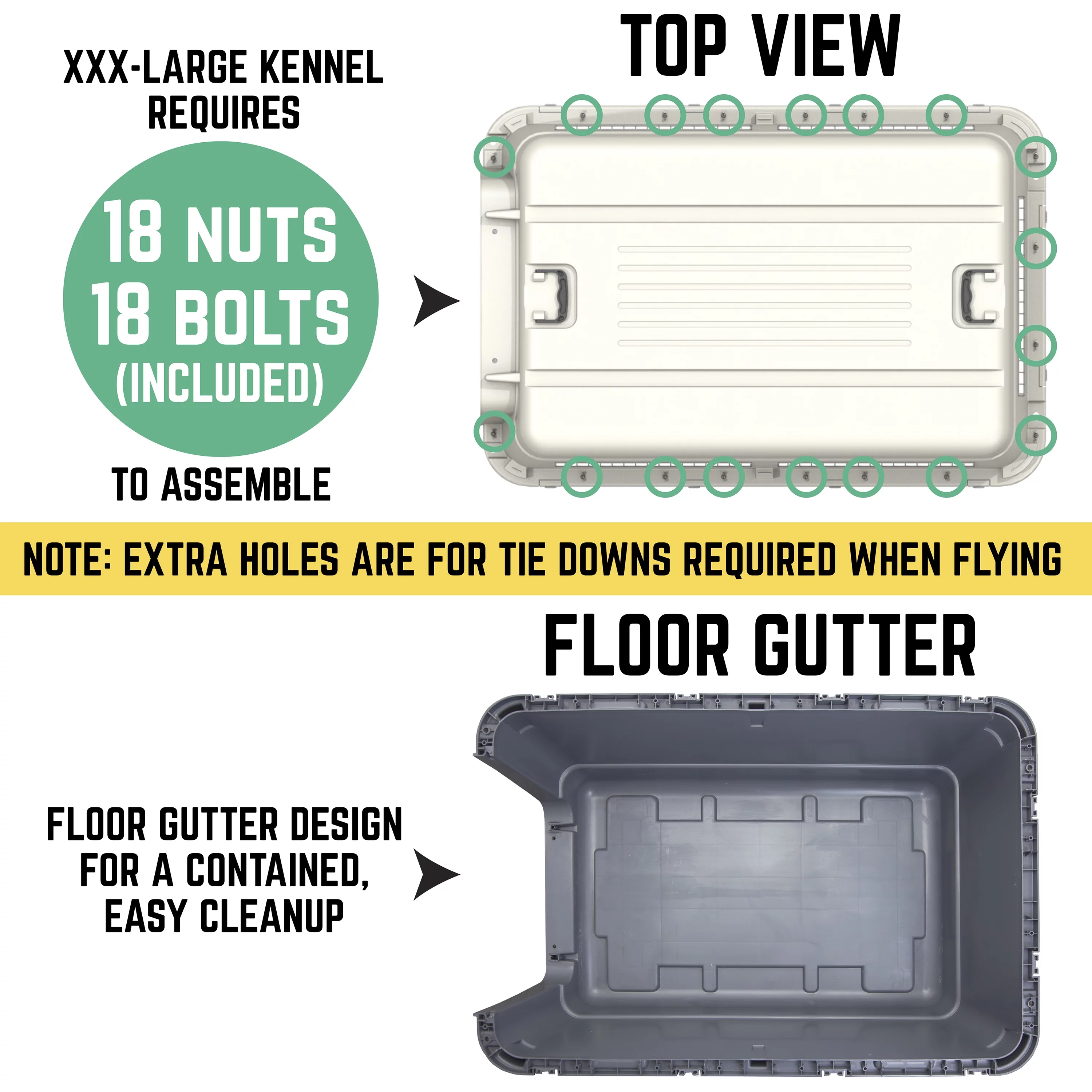 SportPet Designs Plastic Dog IATA Airline Approved Kennel Carrier, Medium, 1 Piece - Womvr