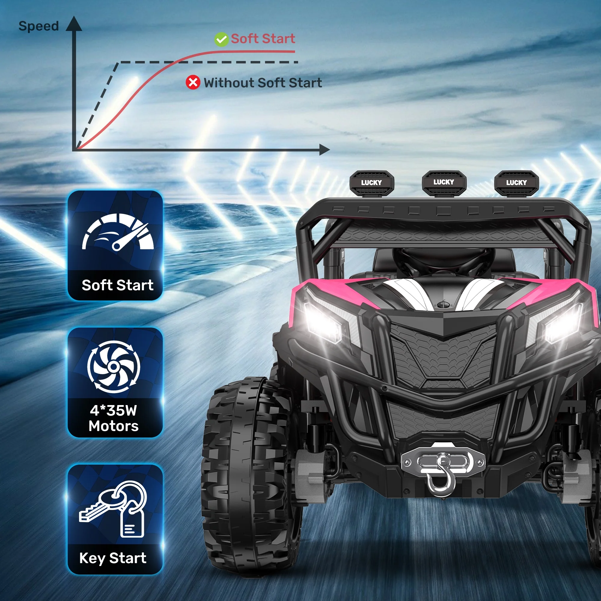 TOKTOO 24V Ride on Car, 4WD Powered Ride on UTV with Remote Control & Trunk Storage Space,  1 Seater Kid Car for Boys Girls -Blue - Womvr