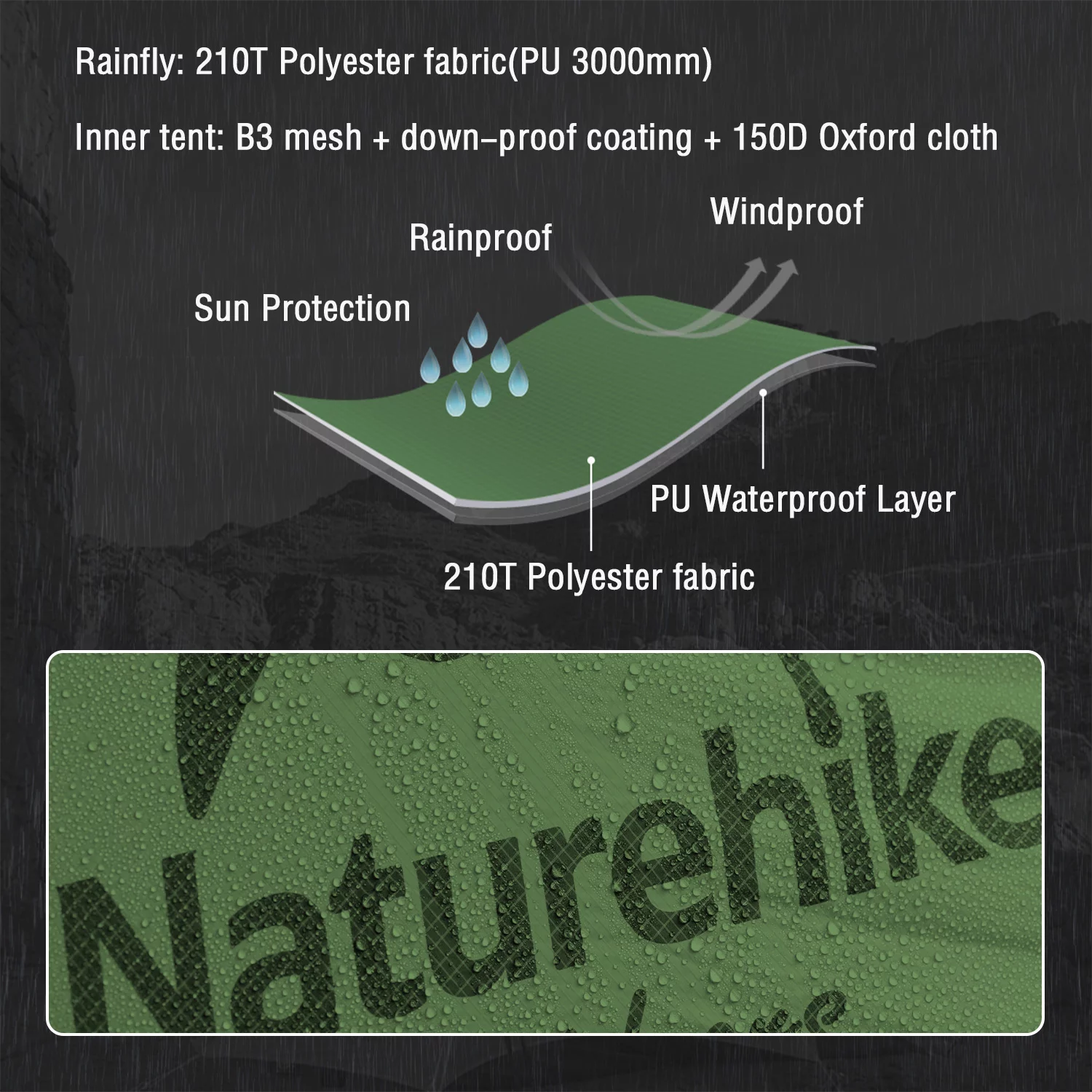 Naturehike Mongar Backpacking Camping Tent 2 Person Lightweight Waterproof with Footprint - Womvr