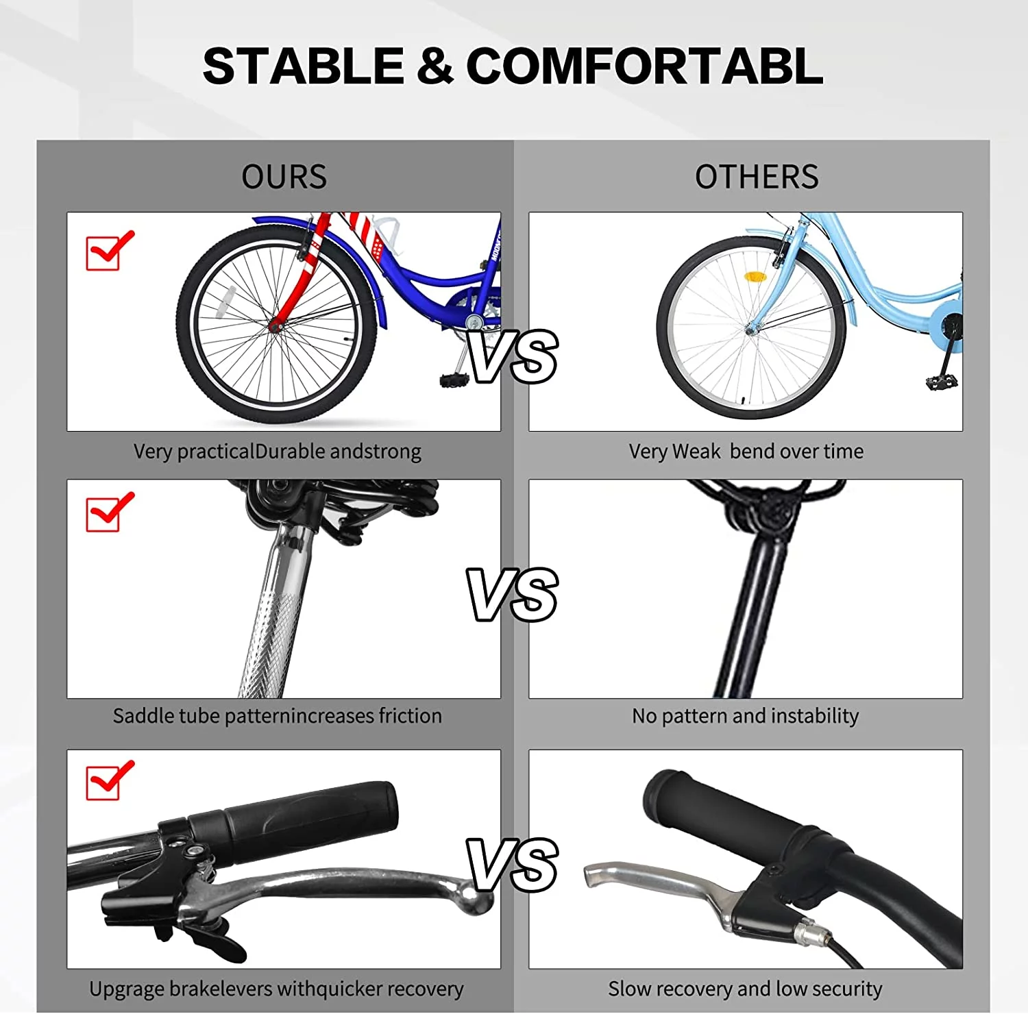 MOONCOOL Adult Tricycles, 3 Wheel 7 Speed Trikes, 20/24/26 inch Adult Trikes 3 Wheeled Bike with Basket for Seniors, Women, Men - Womvr