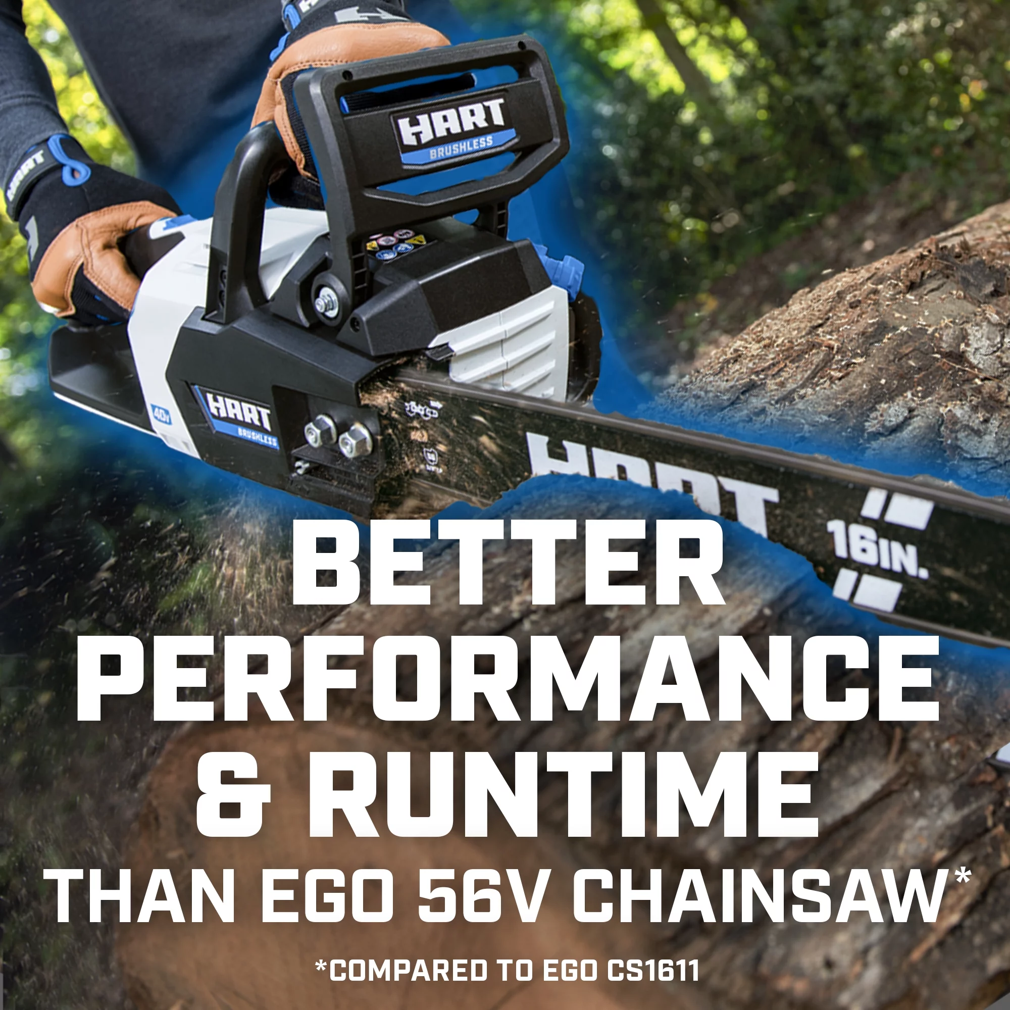 HART 40-Volt 16-inch SUPERCHARGE Battery-Powered Brushless Chainsaw Kit, (1) 4.0 Ah Lithium-Ion Battery - Womvr