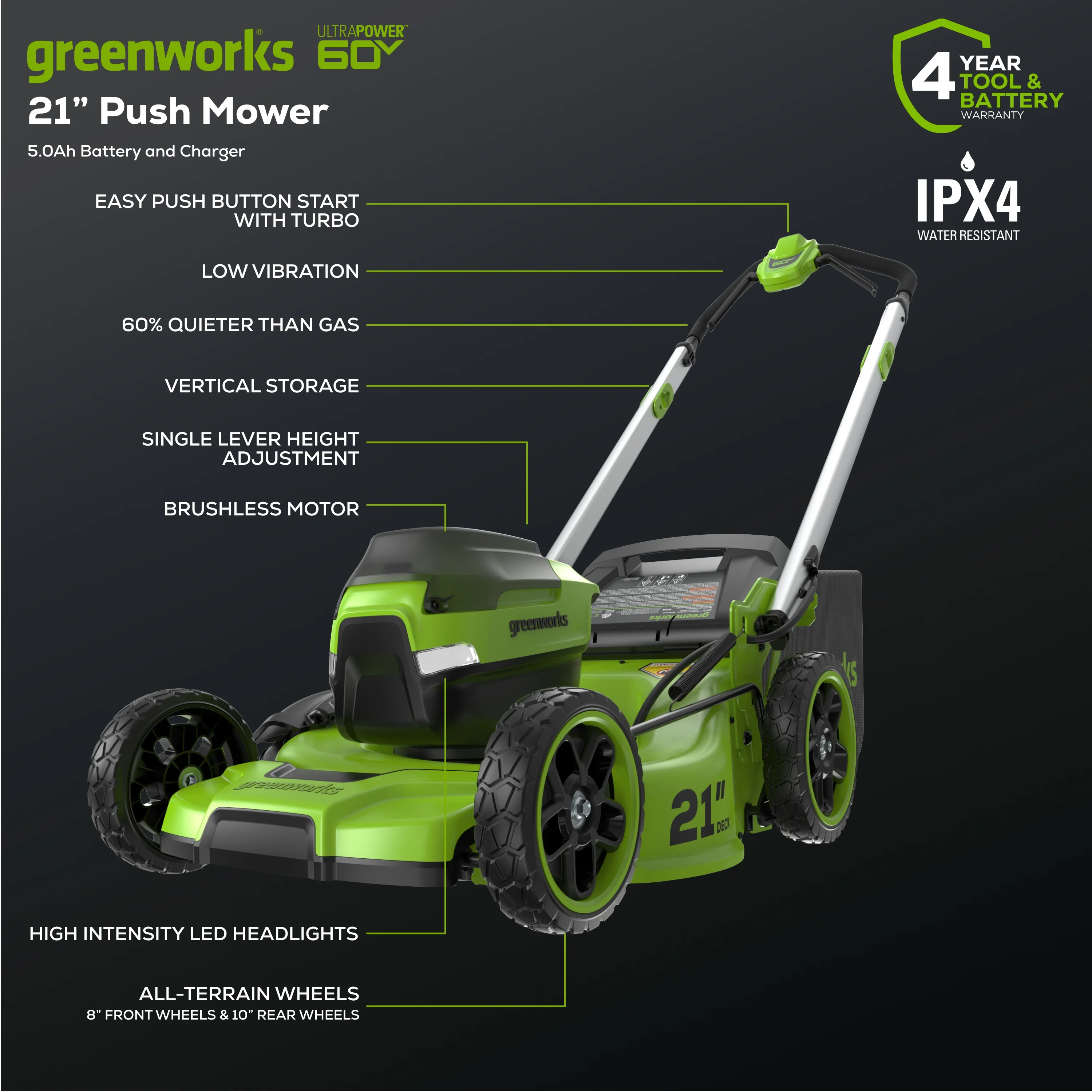 Greenworks 60V 21