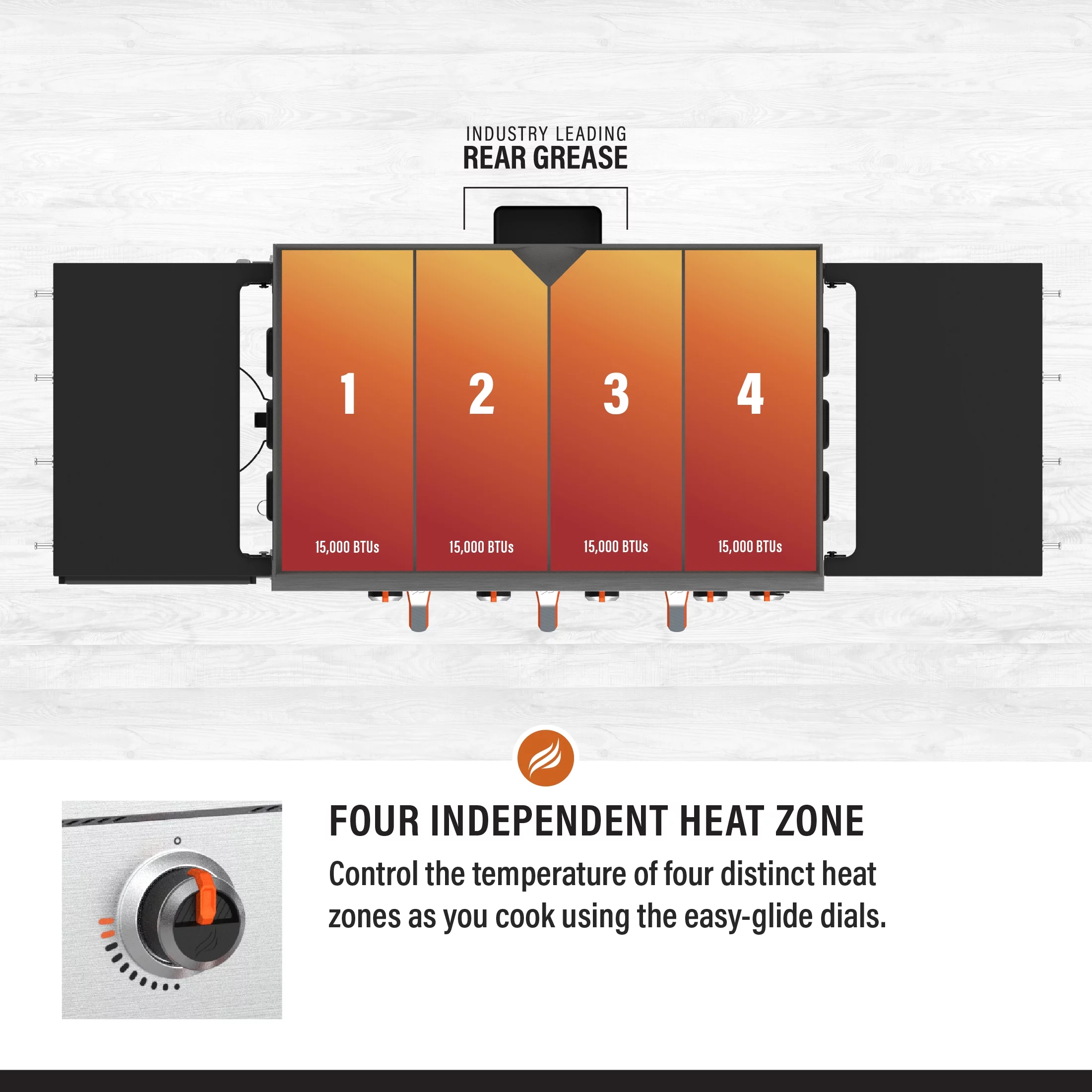 Blackstone 4-Burner 36