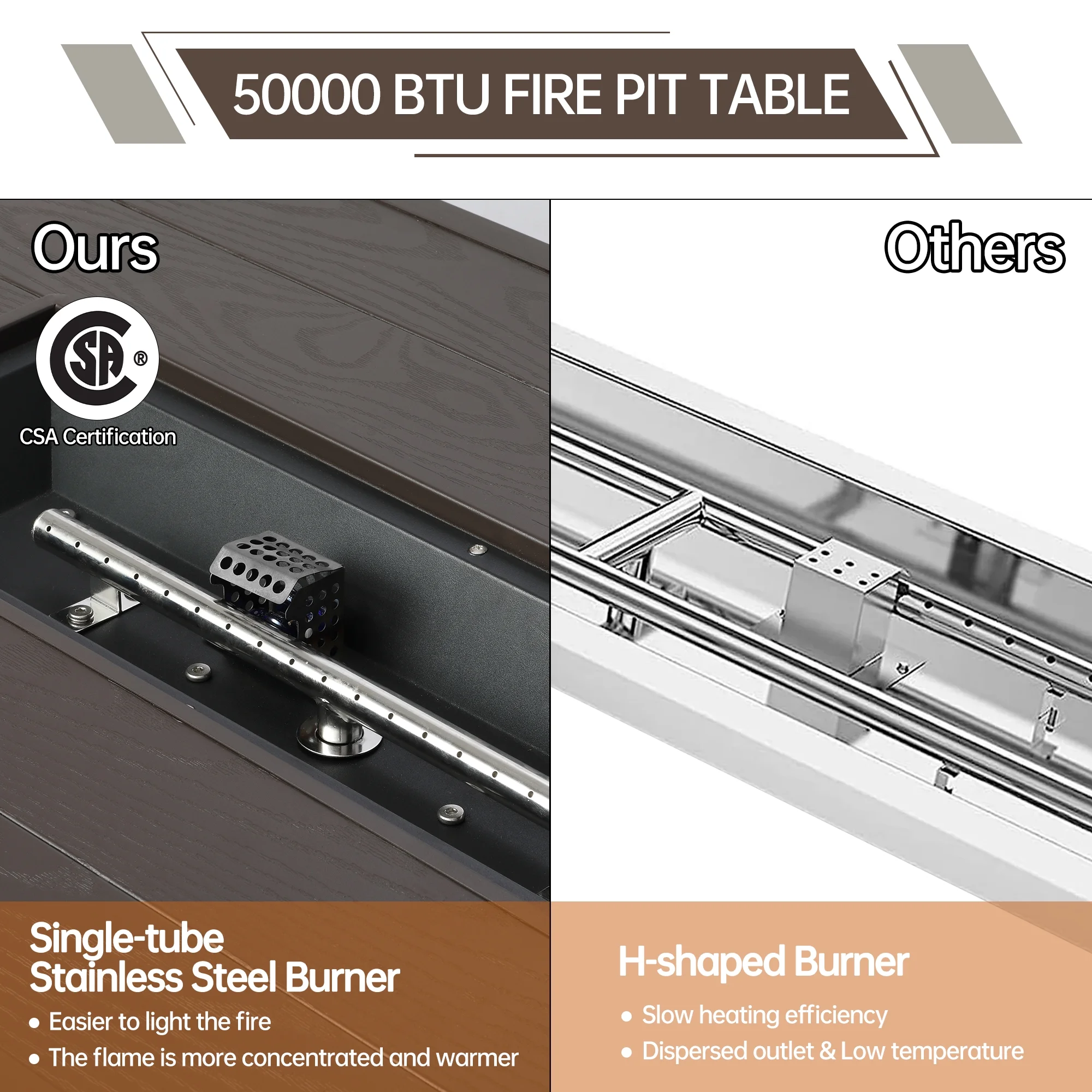 Pizzello Fire Pit Table Propane Outdoor 43
