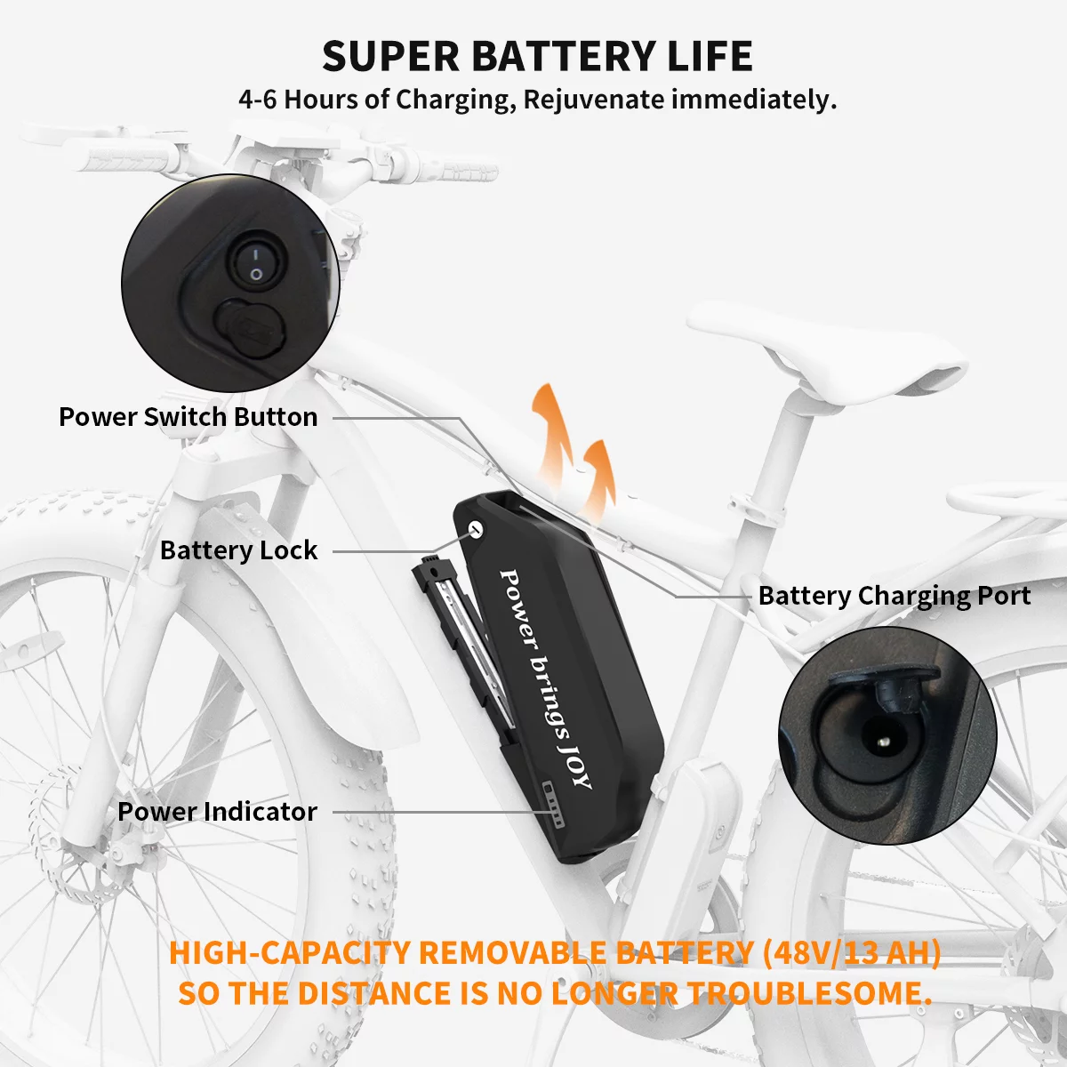 Folding Electric Bike 20x4 Inch Fat Tire Electric Bike with 500W Motor 36V 13AH Removable Lithium Battery,Ebike for Adults - Womvr