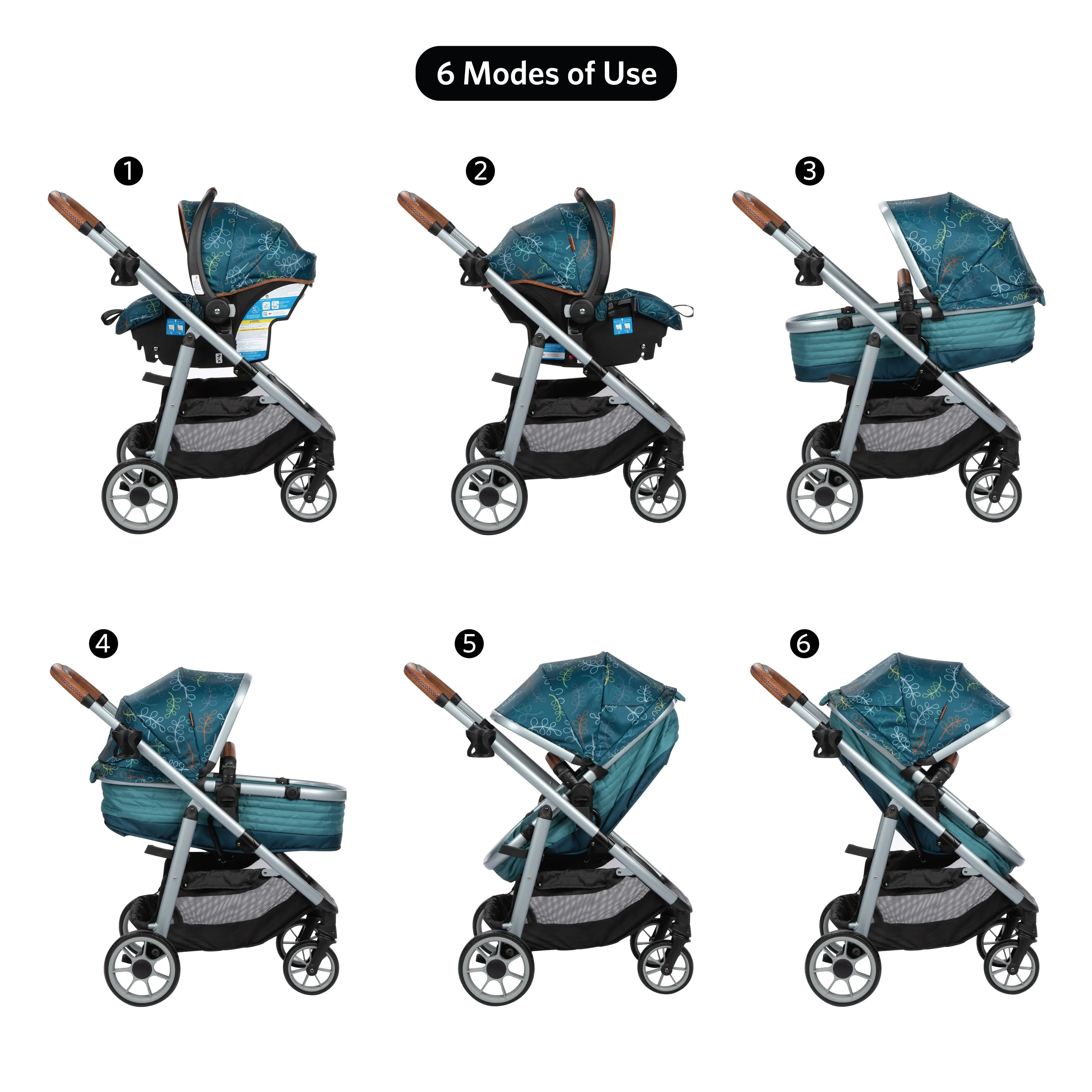 Monbebe Lynx 6 in 1 Modular Travel System Stroller and Infant Car Seat, Leaf - Womvr