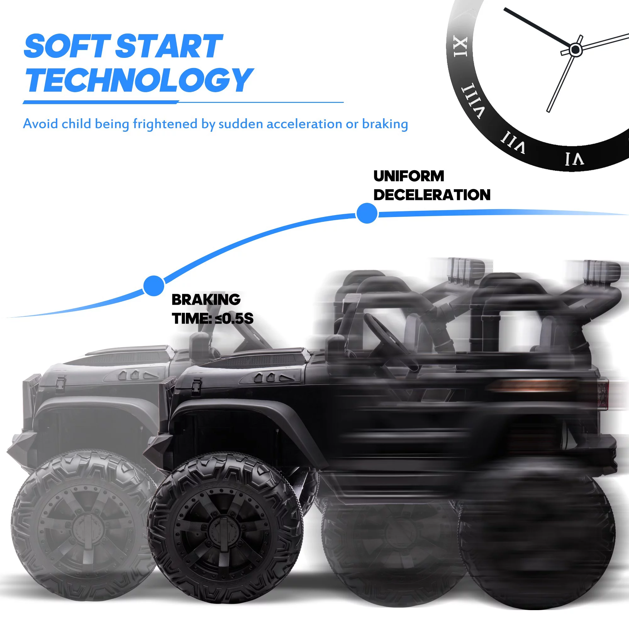 Outfunny 24V Kids Ride on Truck, 2-Seater Powered Ride on Toy Car with Remote - Womvr