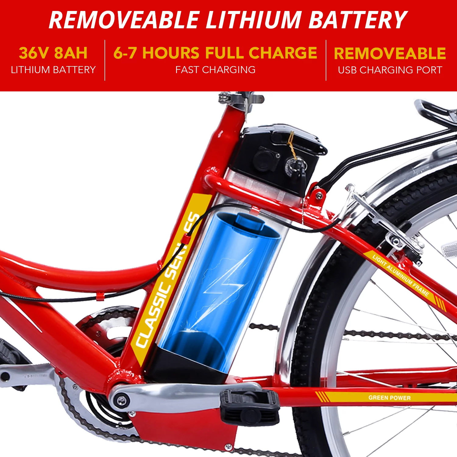 IDEAPLAY P20 24 inch Electric Bike for Adults, 250W Electric Commuter Bicycle with 3 Riding Modes Ebike for Women Men, Gray - Womvr