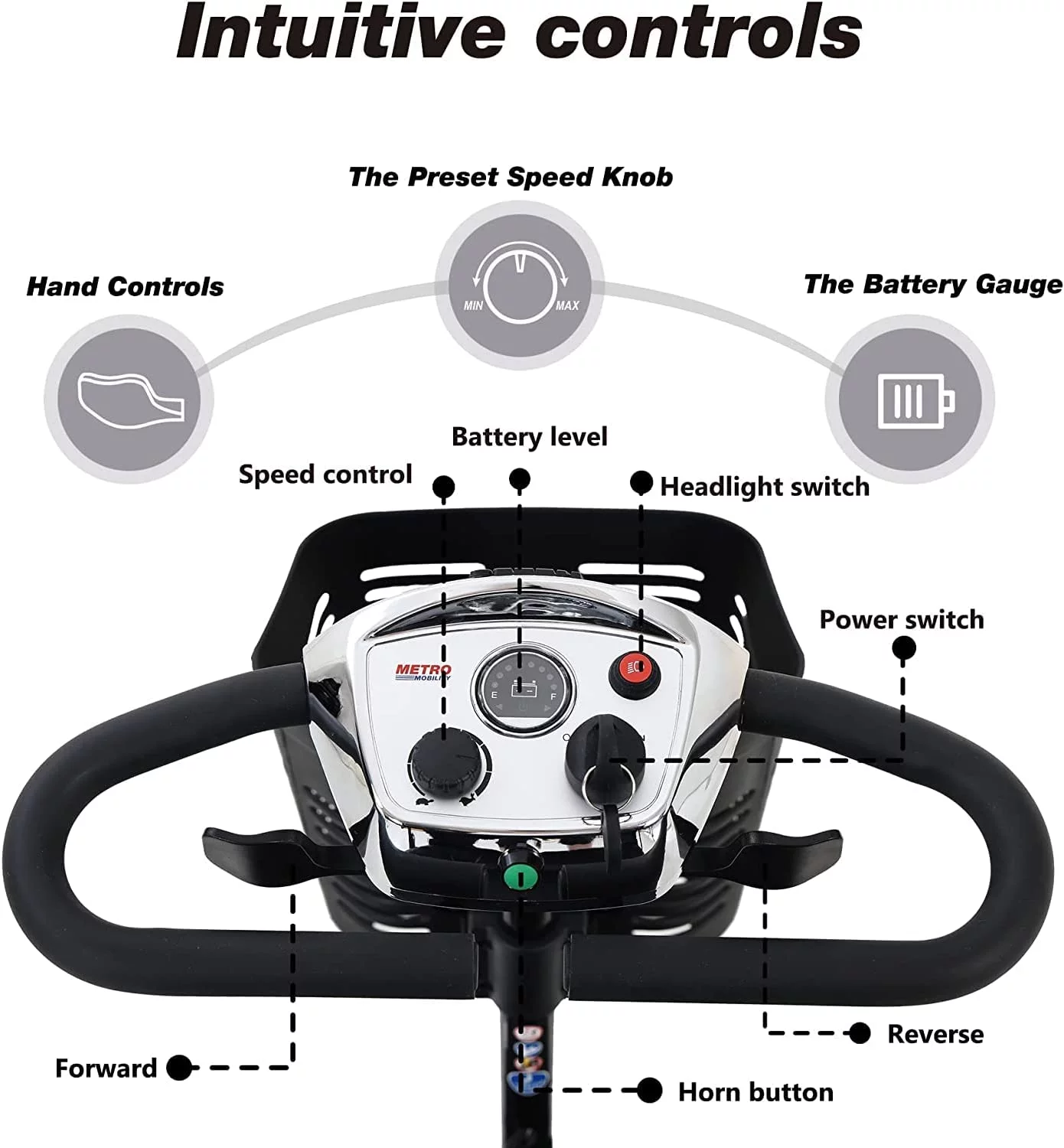 Kowilk Folding Mobility Scooter for Seniors 4 Wheel Scooter for Adults Electric Medical Scooter Compact for Travel - Compact Heavy Duty Mobile(Red） - Womvr