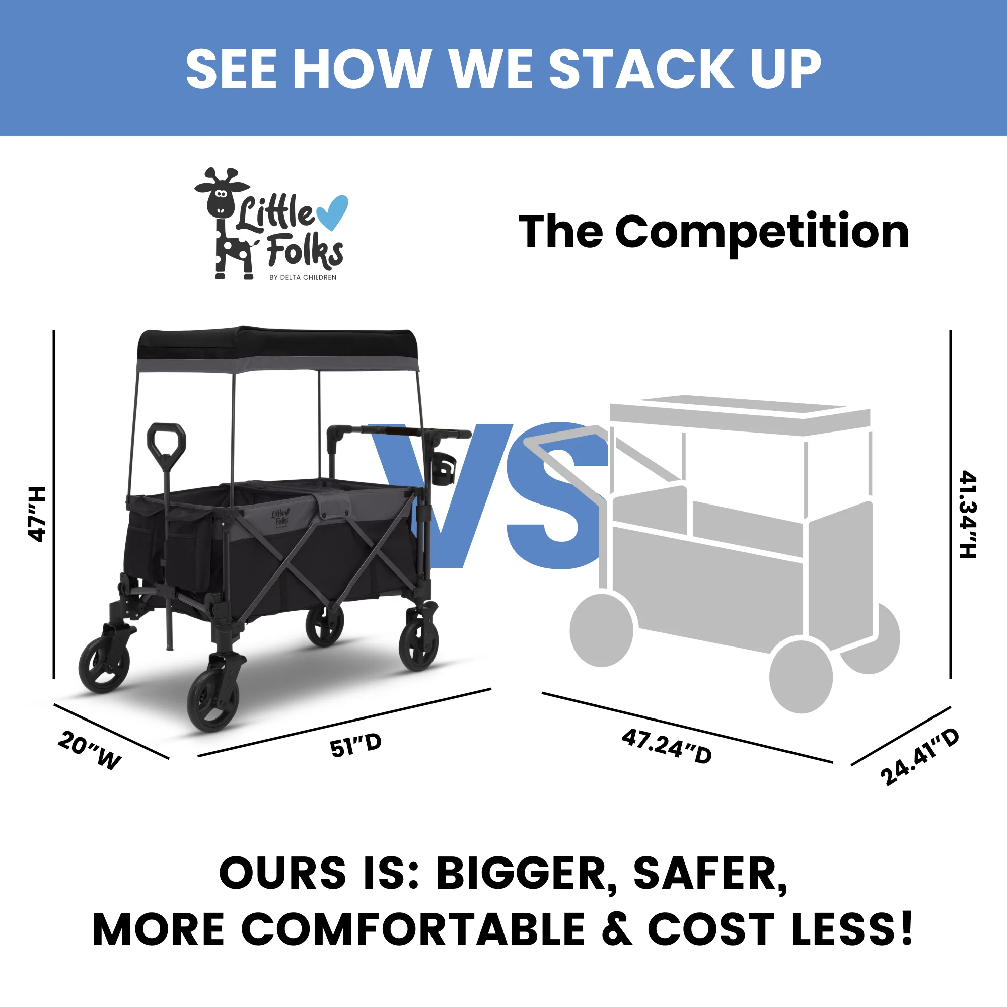 Little Folks by Delta Children City Wagon Cruiser Stroller, Black - Womvr