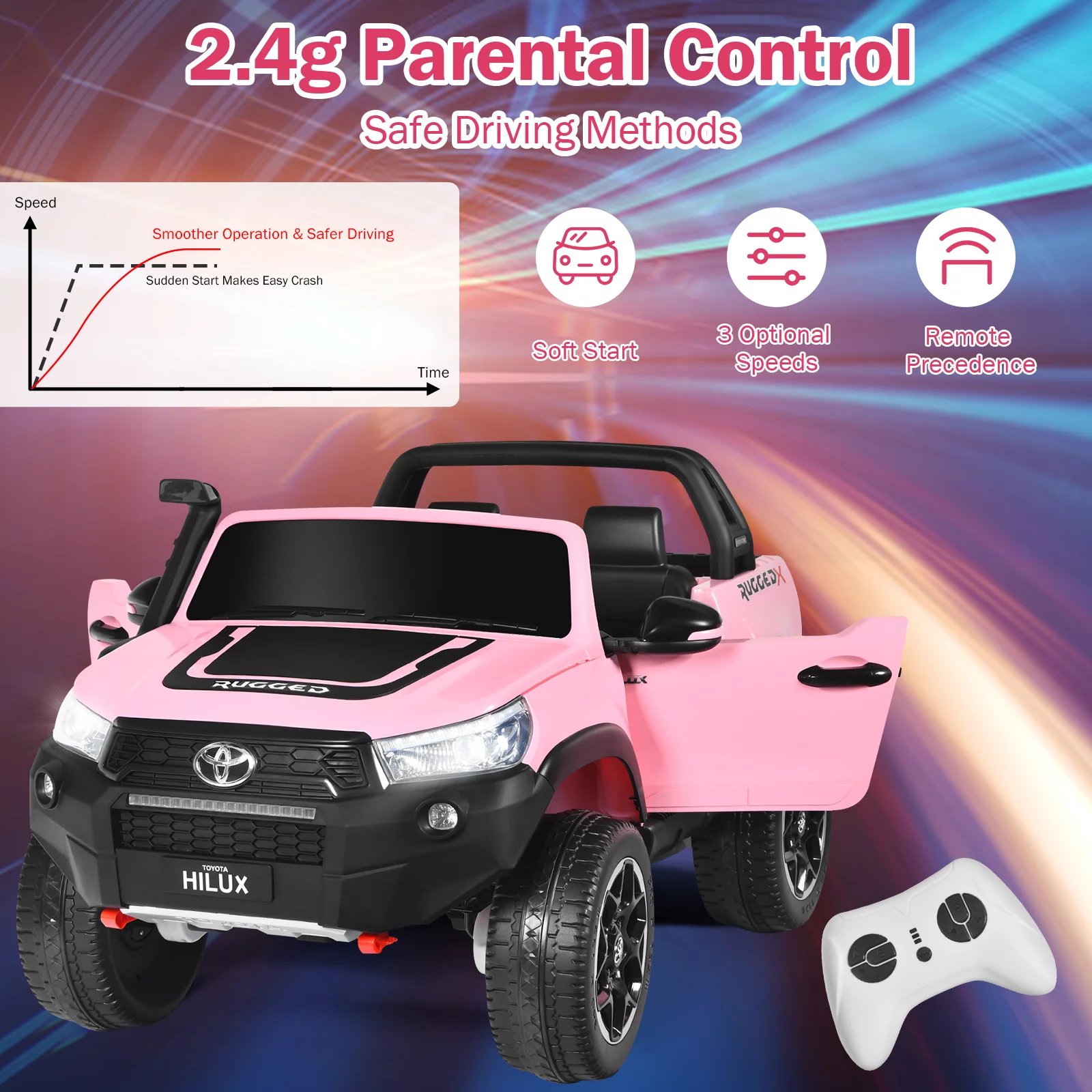 Infans 2*12V Licensed Toyota Hilux Ride On Truck Car 2-Seater 4WD Remote Control Pink - Womvr