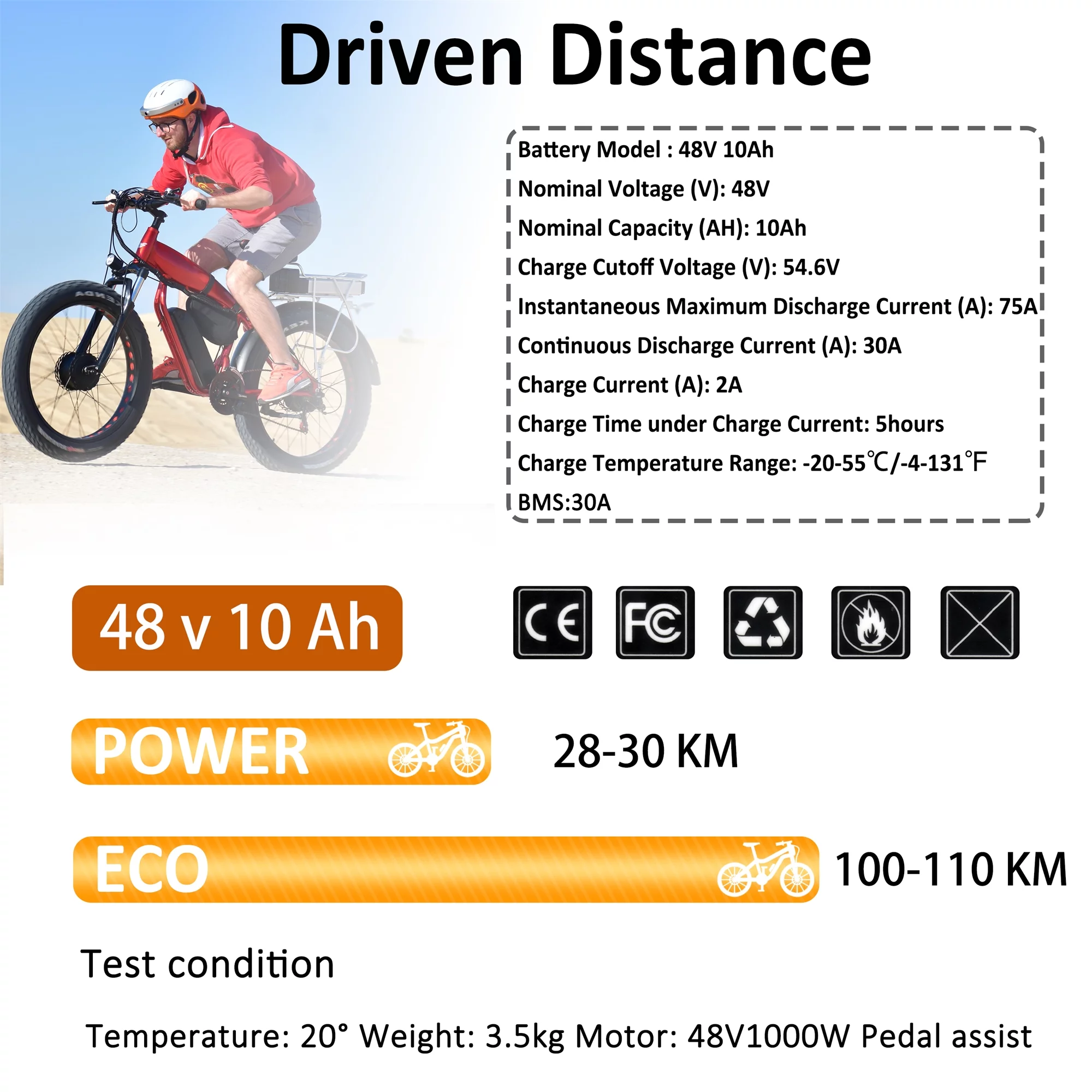 YxYhCool Ebike Battery 48V 10Ah Lithium Battery with Charger 48V Battery for Electric Bike Tricycle - Womvr