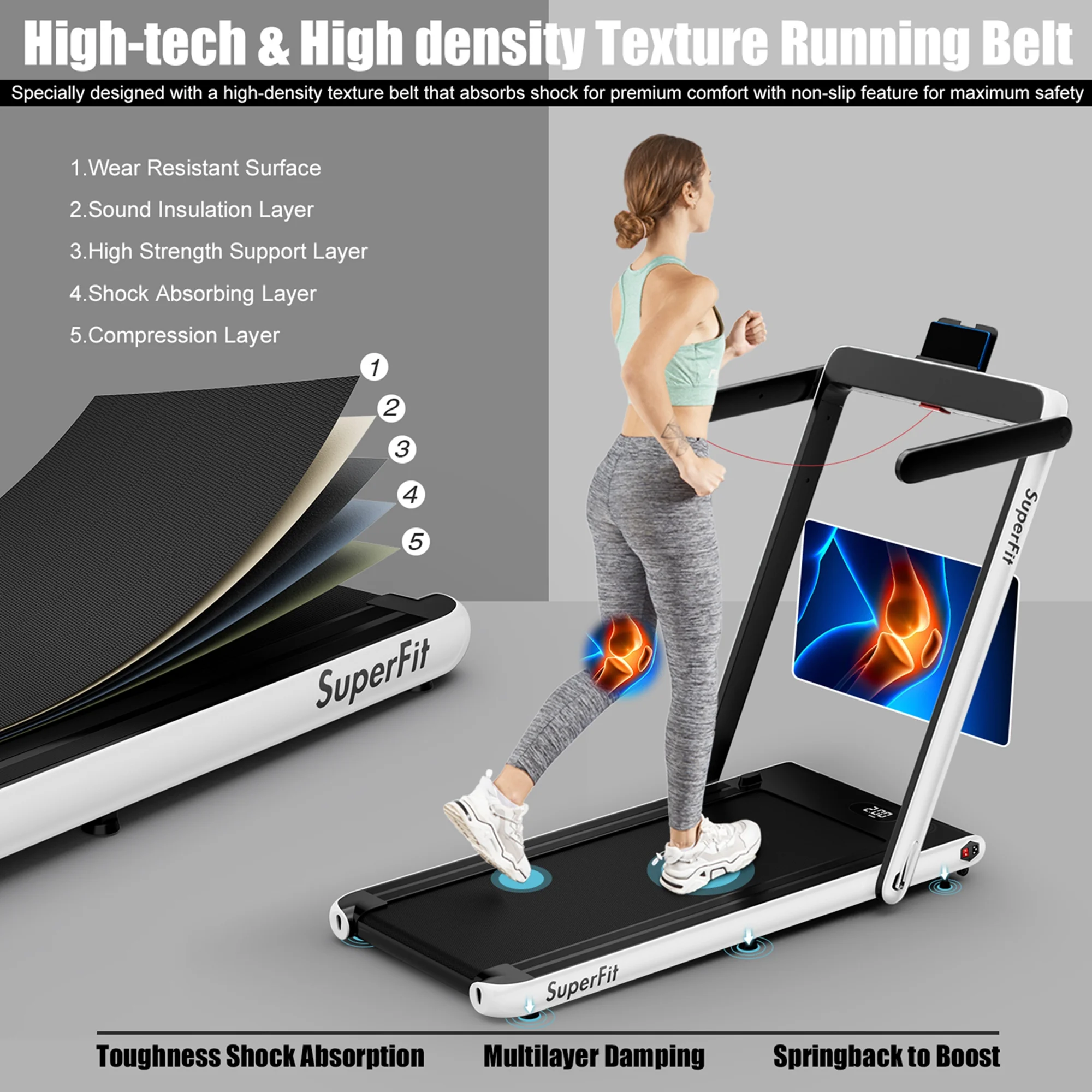 SuperFit Up To 7.5MPH 2.25HP 2 in 1 Single Display Screen Folding Treadmill Remote Control W/ APP Control Speaker Black - Womvr