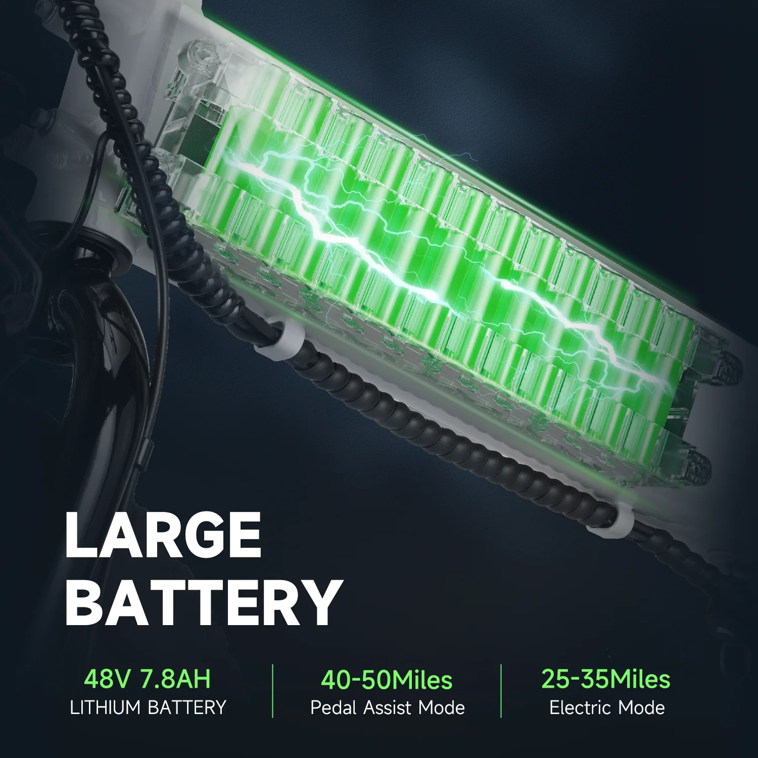 isinwheel U5-W Electric Bike Adult 500W, 20MPH, Max Range 45+ Mile E Bike, 20