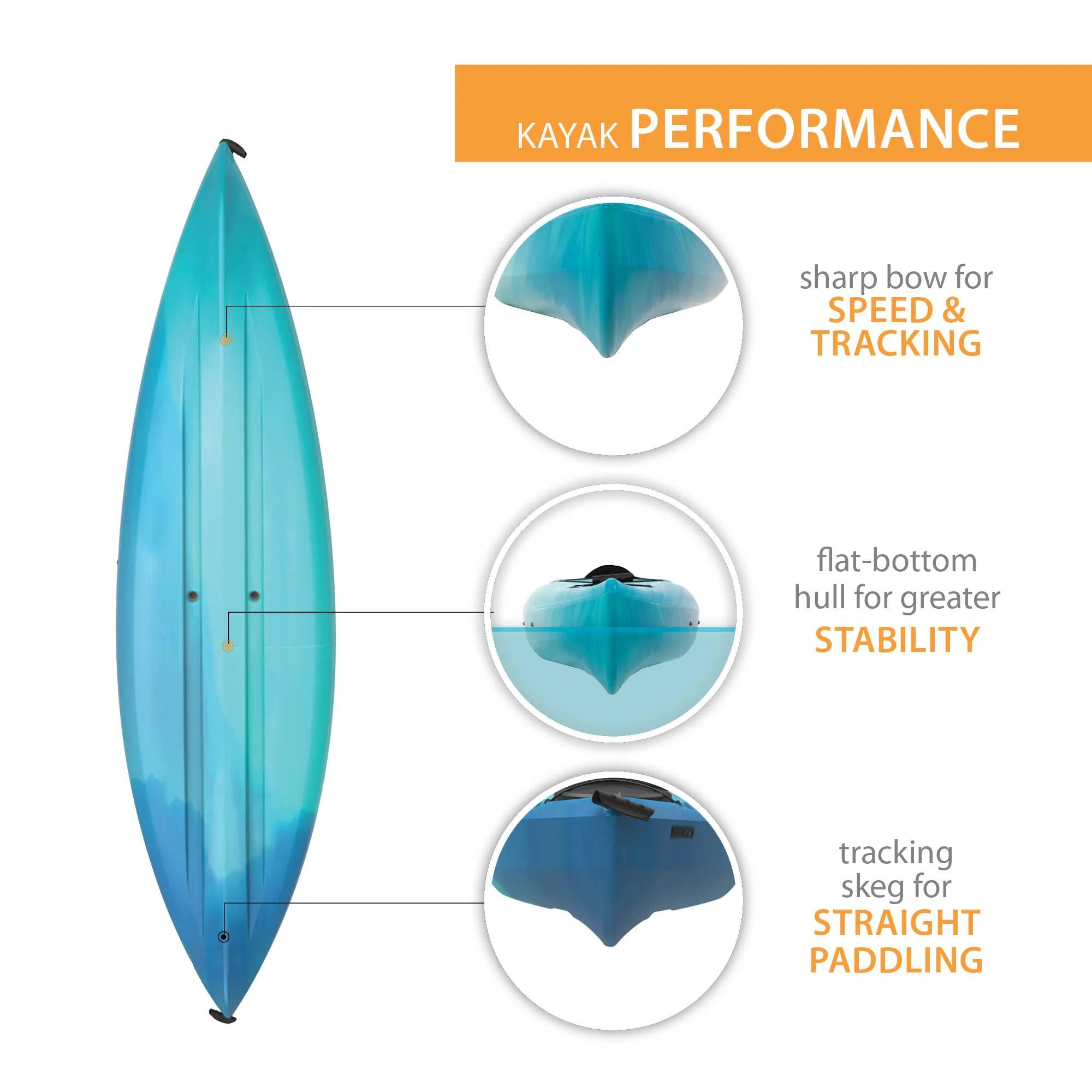 Lifetime Guster 10 ft. Sit-Inside Kayak, Bahama Fusion (91006) - Womvr