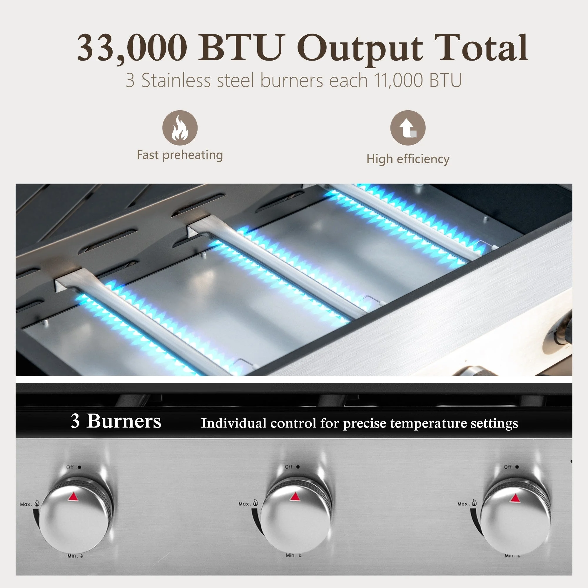 Alpha Joy 3-Burner Propane Gas Griddle Outdoor Flat Top Gas Grill Can Be Detached Table Top Griddle for Camping - Womvr