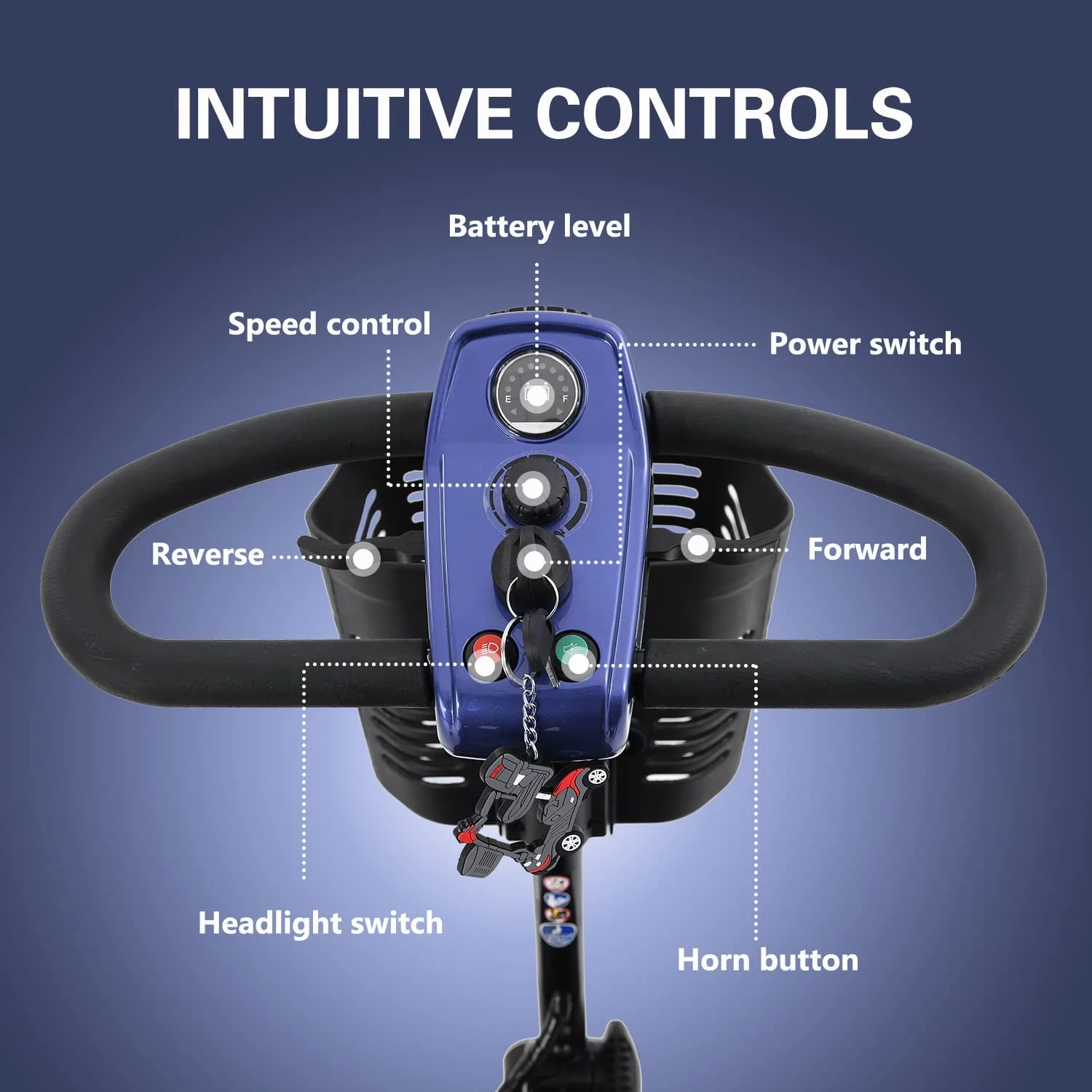 4 Wheel Mobility Scooters for Adults, Collapsible Electric Powered Wheelchair with Led Lights, 2 Cup Holders, USB Charging Port, Walking Stick Box, Up to 16 Miles, 300 lbs Capacity,Purple - Womvr