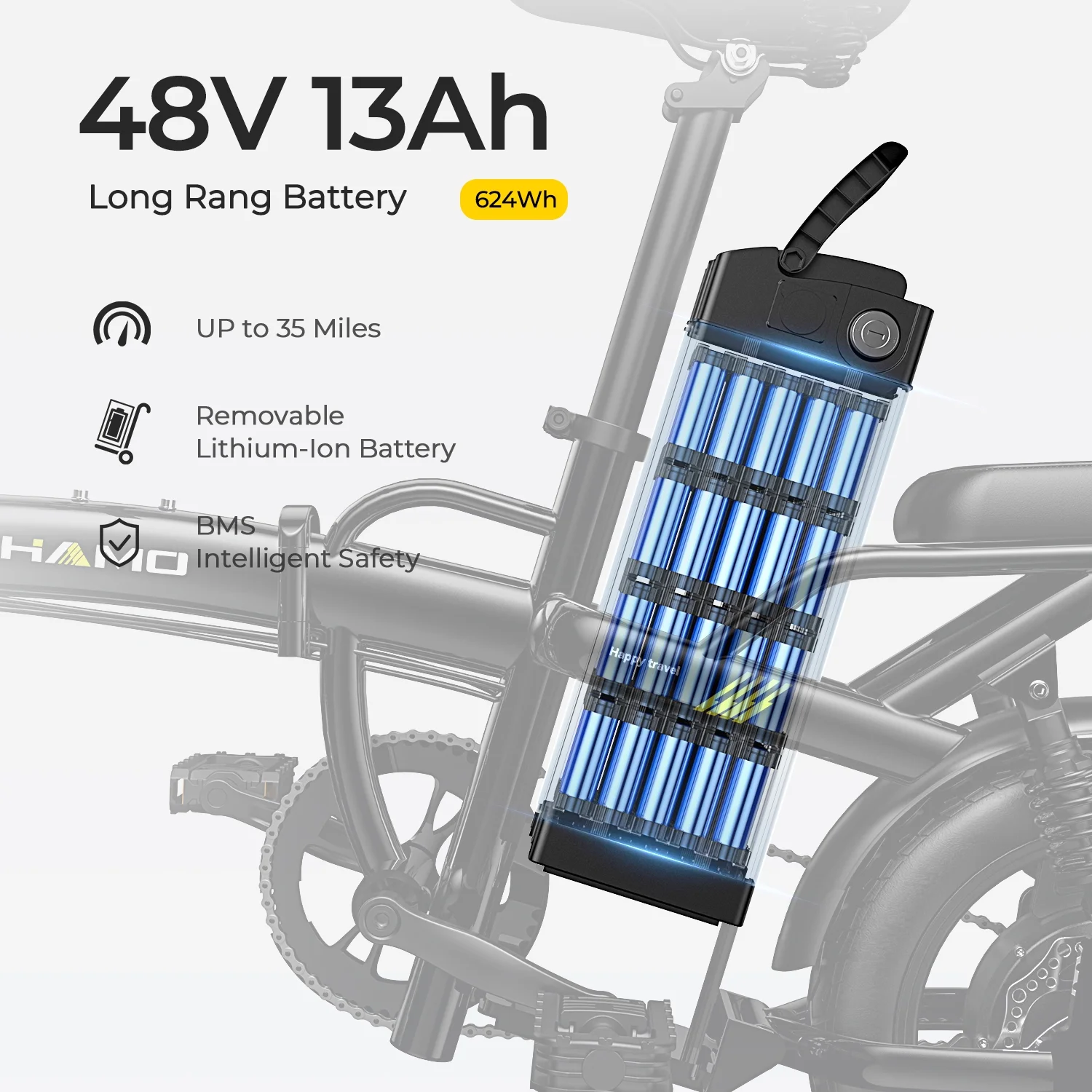 SOHAMO A2 Folding Electric Bike for Adults and Teens, 400W Motor Mini E-Bike 48V 13Ah Removable Battery 20 mph City Commuter Bike, Full Suspension - Womvr