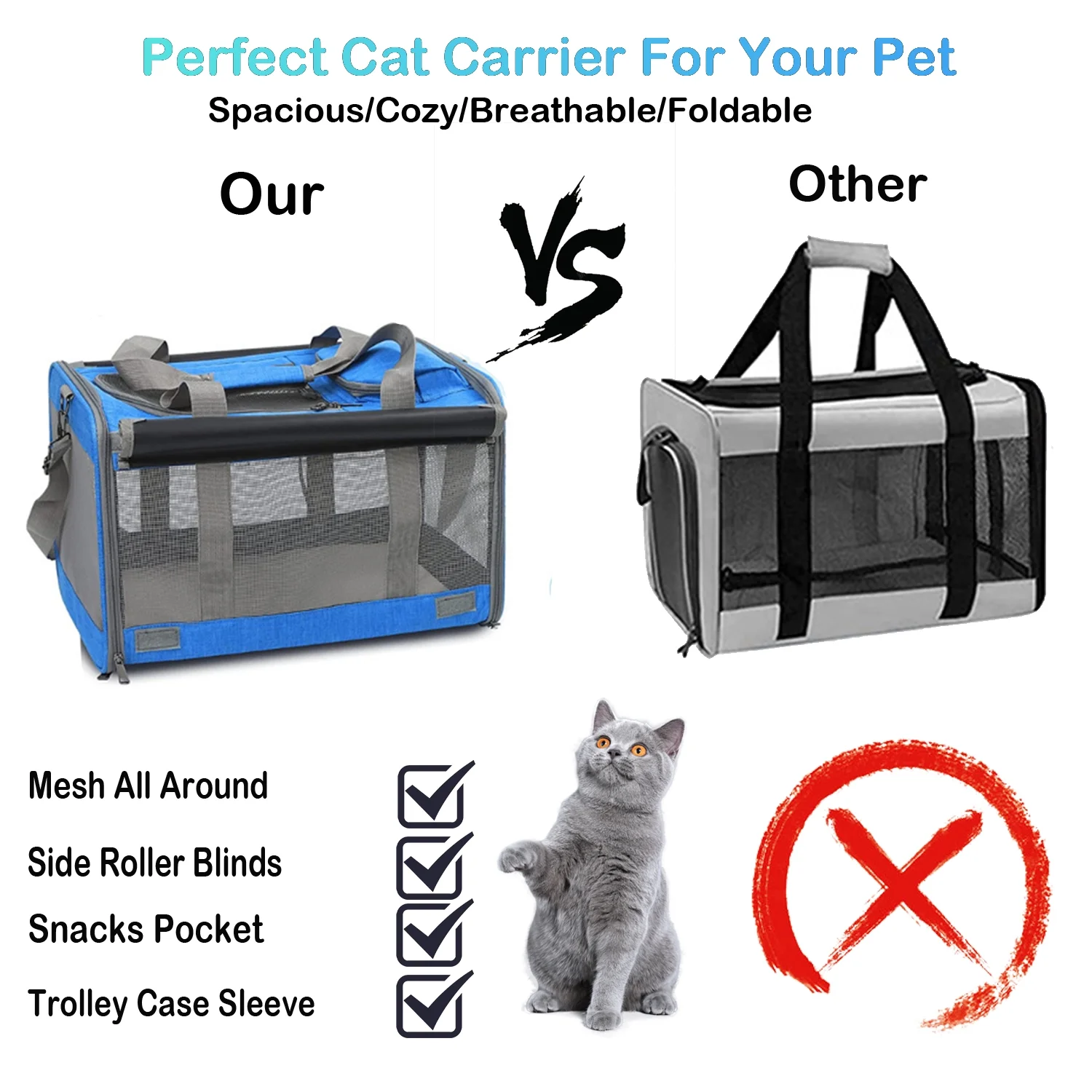 Cat Carrier, Soft Sided Cat Carriers for Large Small Medium Dogs Cats Under 25lbs, Foldable Pet Travel Carrier with a Bowl/Washable Pad, TSA Airline Approved, Blue - Womvr