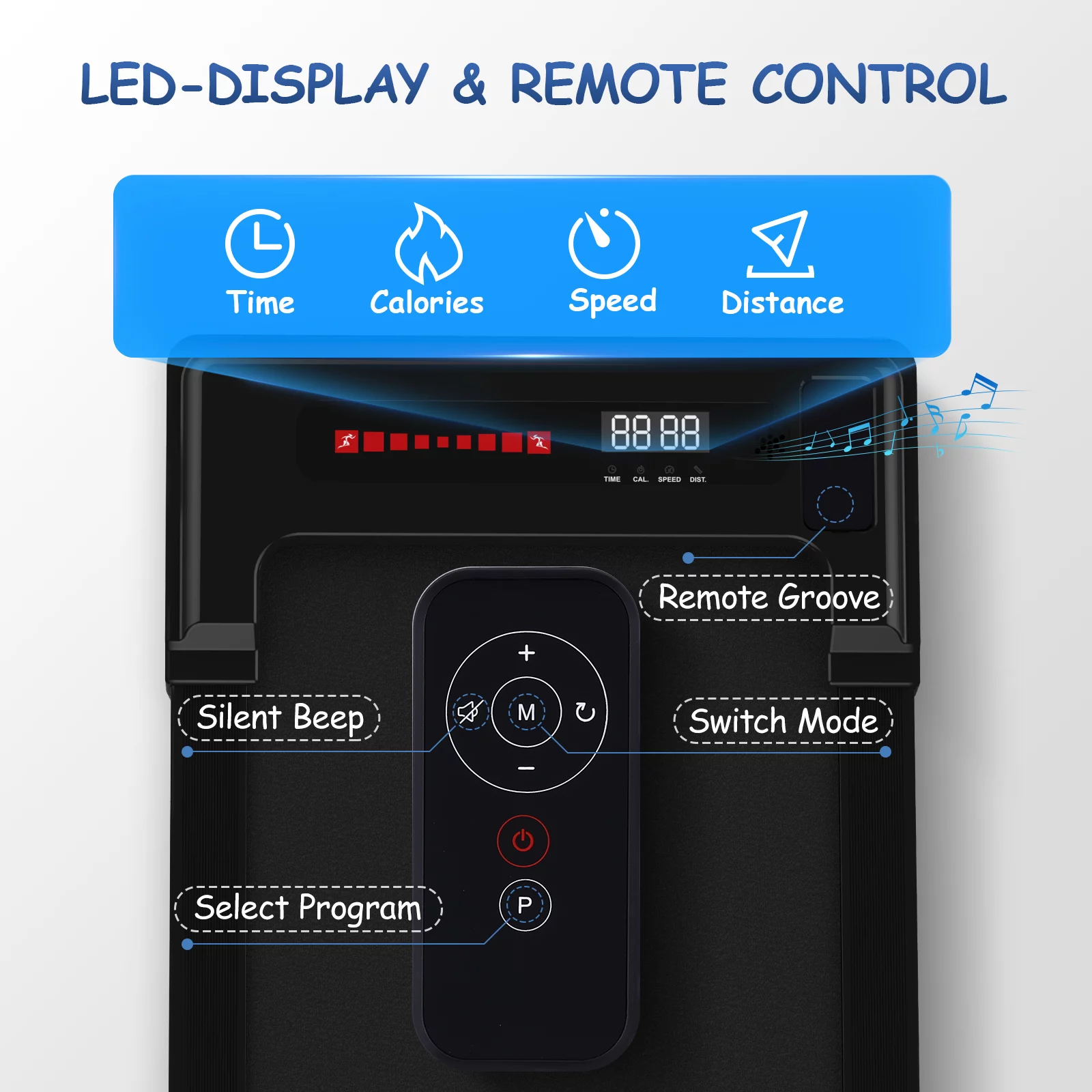 OBENSKY Walking Pad Treadmill Under Desk, White 2.25HP Portable Mini Treadmill w/ Remote Control - Womvr