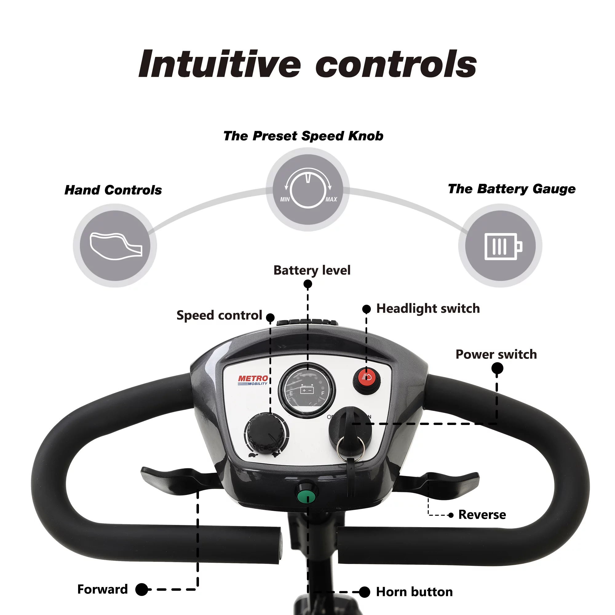 BTMWAY Mobility Scooter, 4 Wheels Electric Scooter for Seniors, Compact Folding Travel Mobility Scooters for Adult, Transformer Mobility Scooter with Swivel Seat, Front and Rear LED Light, Silver - Womvr