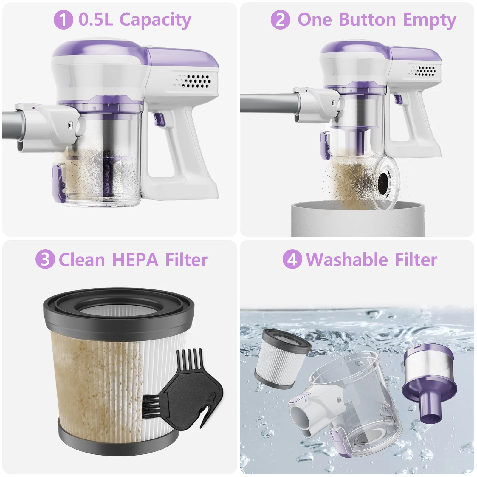 ORFELD V30 Cordless Vacuum Cleaner, 20000Pa Stick Vacuum 2 in 1, Up to 50 Mins Runtime for Home - Womvr