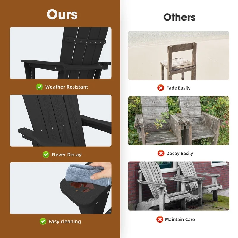 Outdoor Patio Folding HDPE Resin Adirondack Chair, Red - Womvr