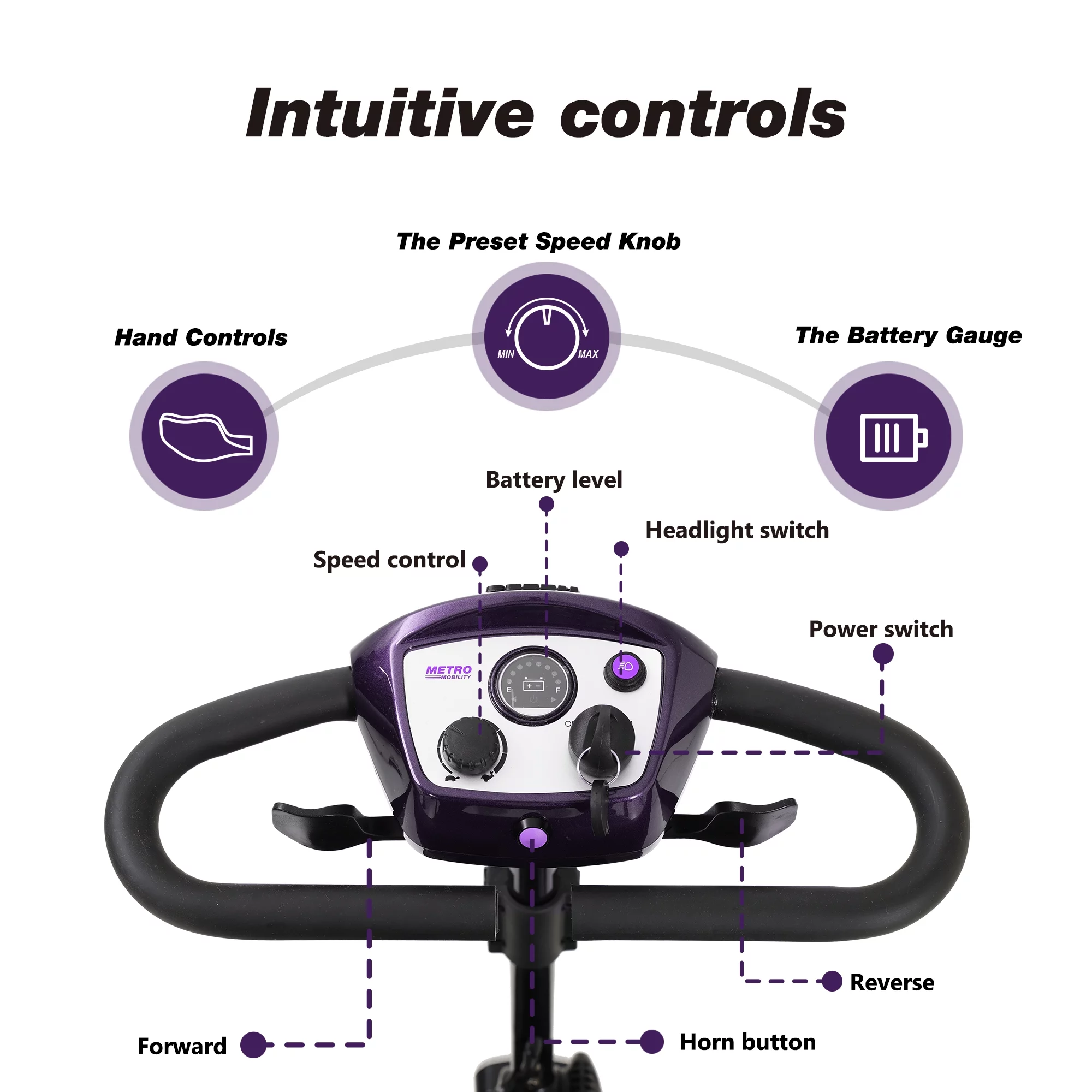 BTMWAY Mobility Scooter, 4 Wheels Electric Scooter for Seniors, Compact Folding Travel Mobility Scooters for Adult, Transformer Mobility Scooter with Swivel Seat, Front and Rear LED Light, Silver - Womvr