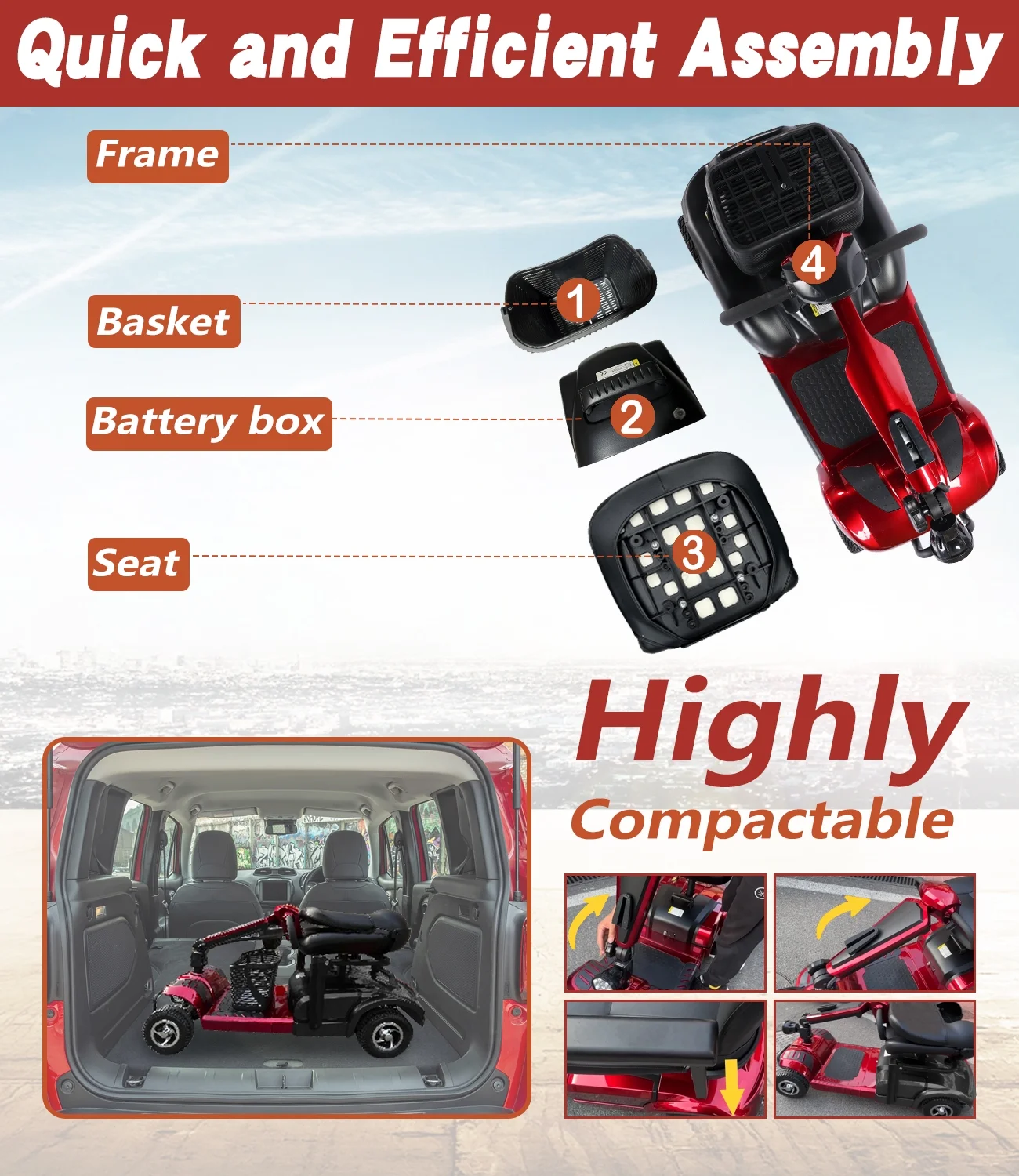 EazinGo 4 Wheel Mobility Scooter, Luxury Travel Scooter for Adults, Elderly Support 260Lbs - Womvr